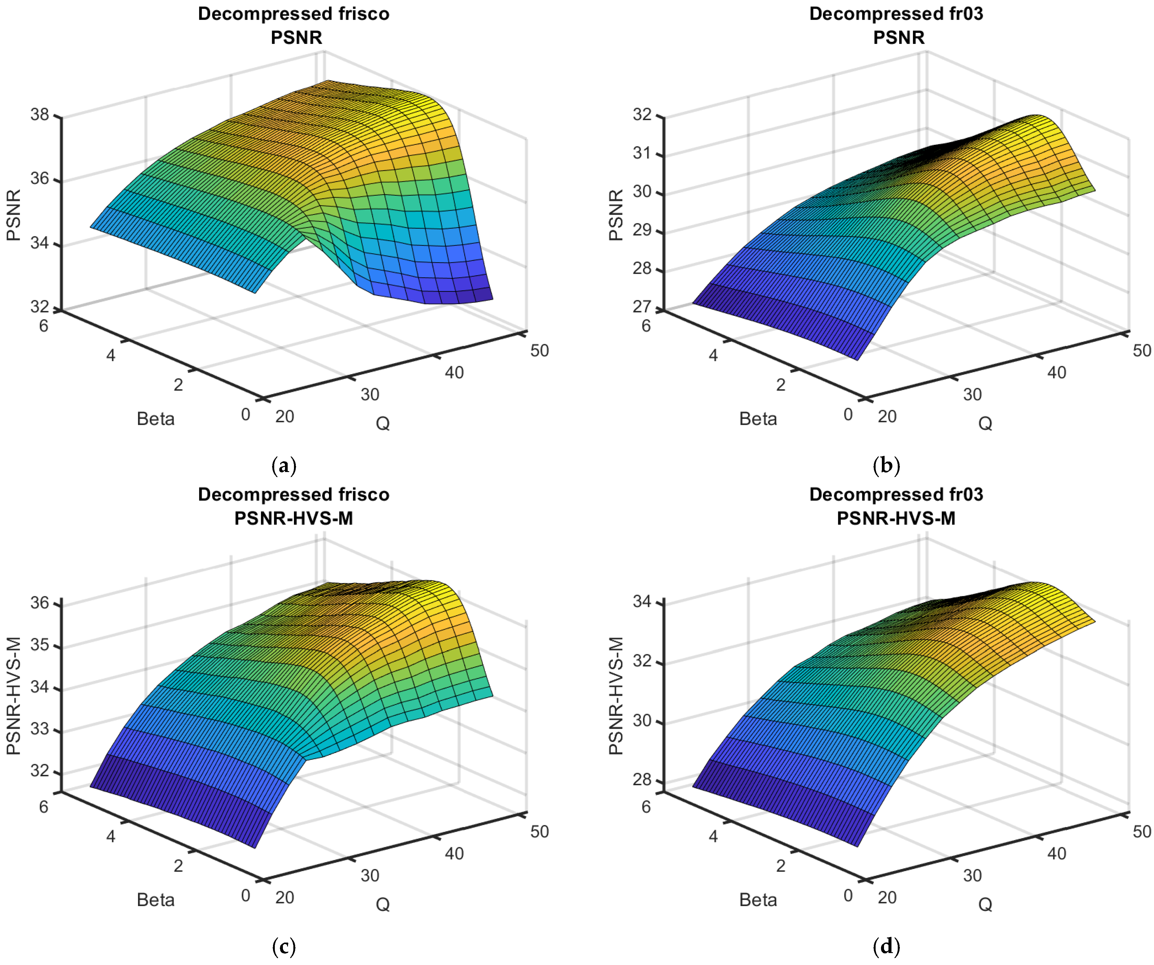 Applsci 15 02939 g005a Applsci 15 02939 g005a