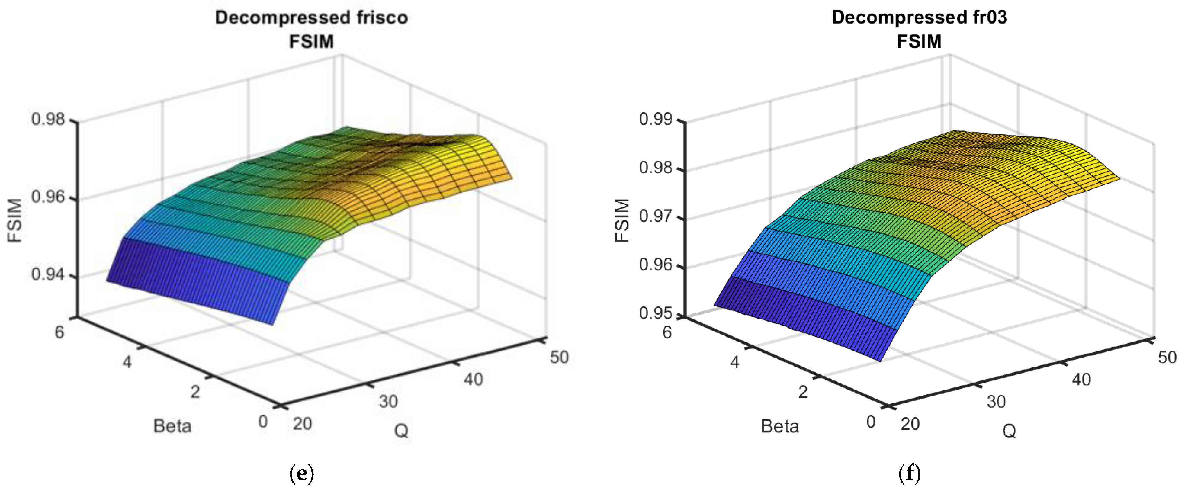 Applsci 15 02939 g005b Applsci 15 02939 g005b