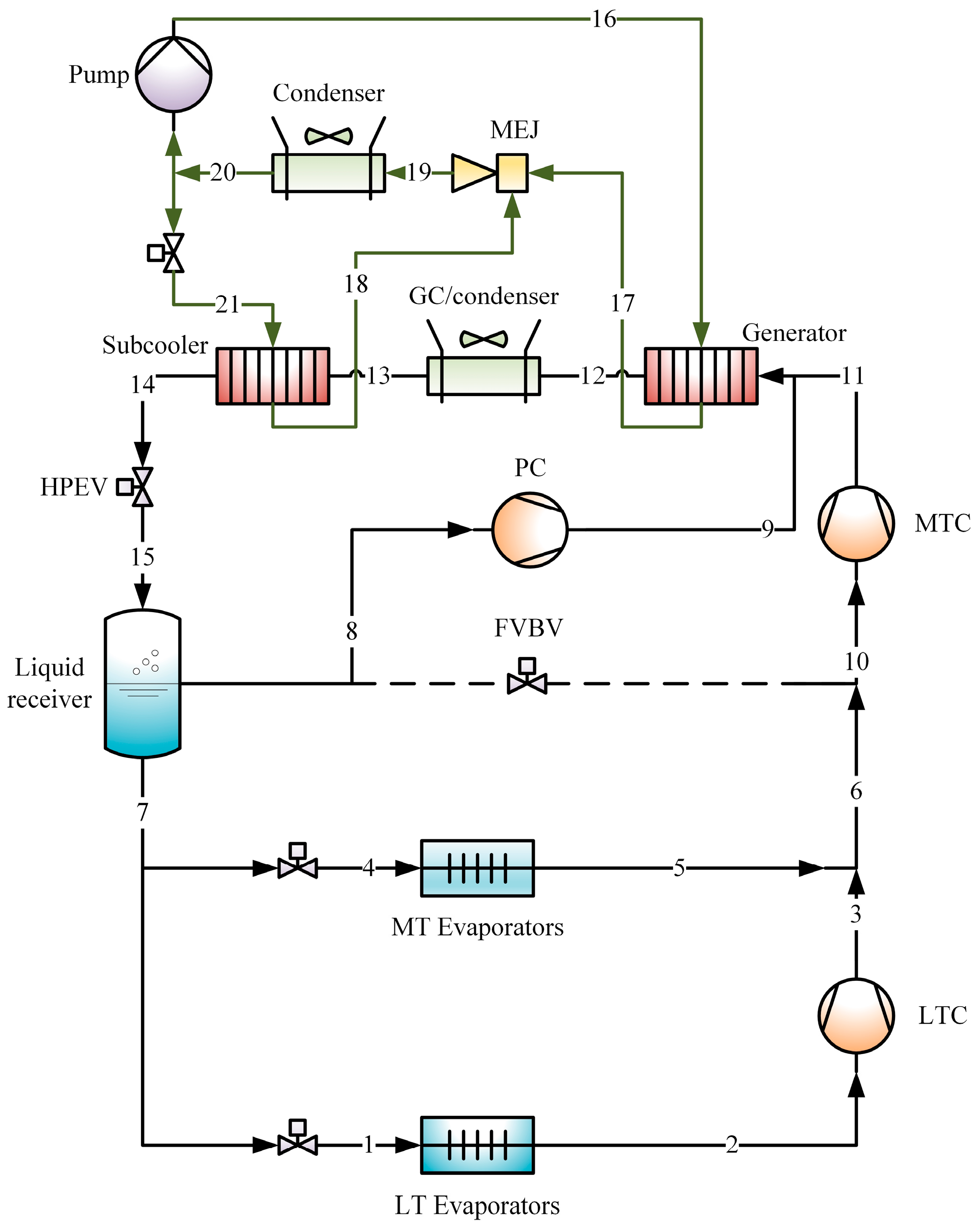 Applsci 15 02955 g001