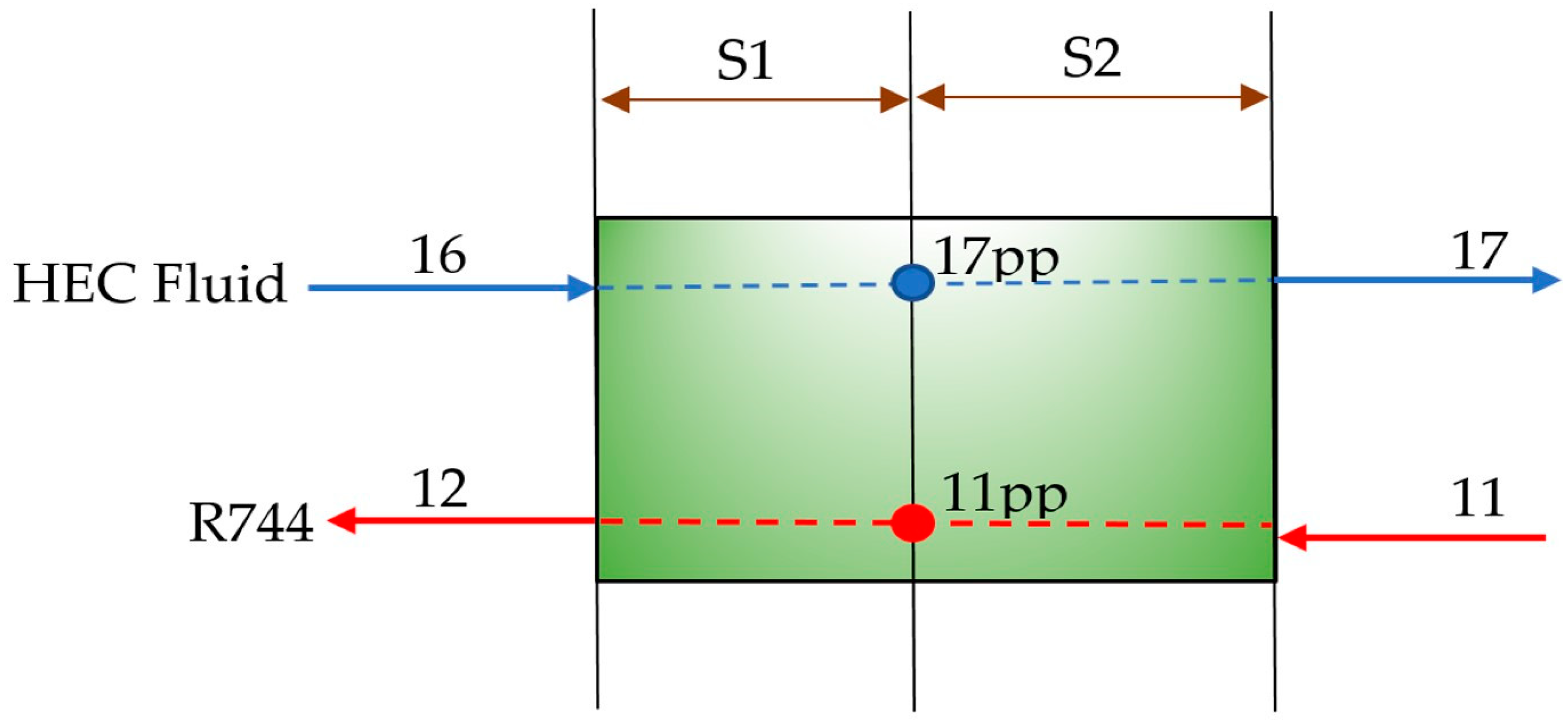 Applsci 15 02955 g002