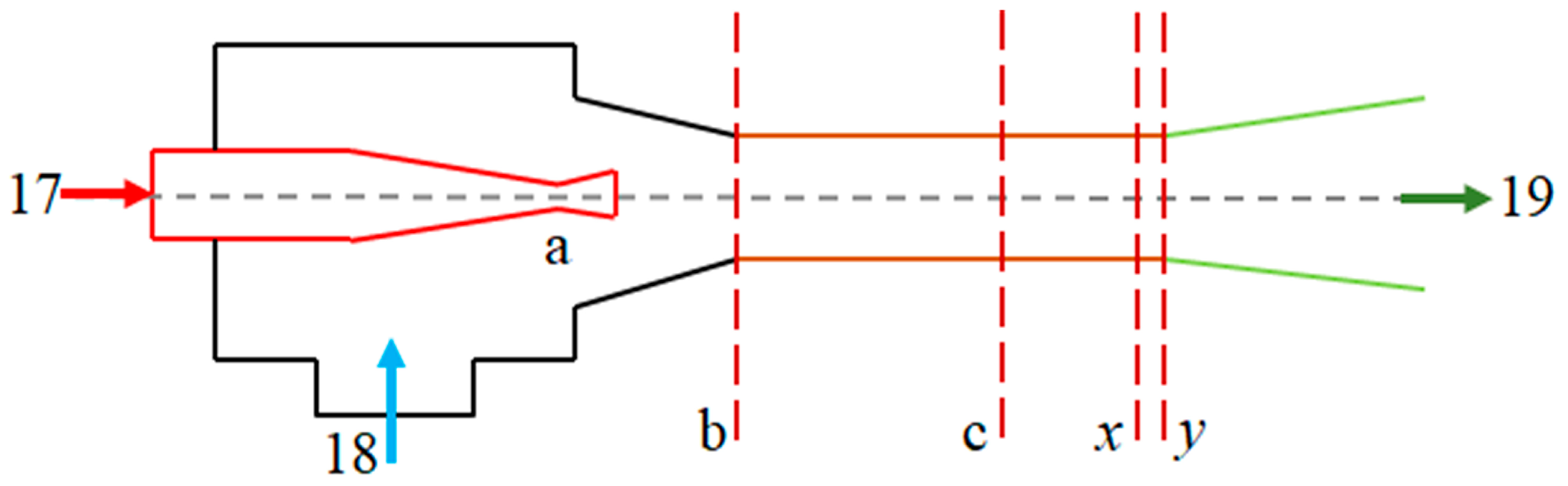 Applsci 15 02955 g003