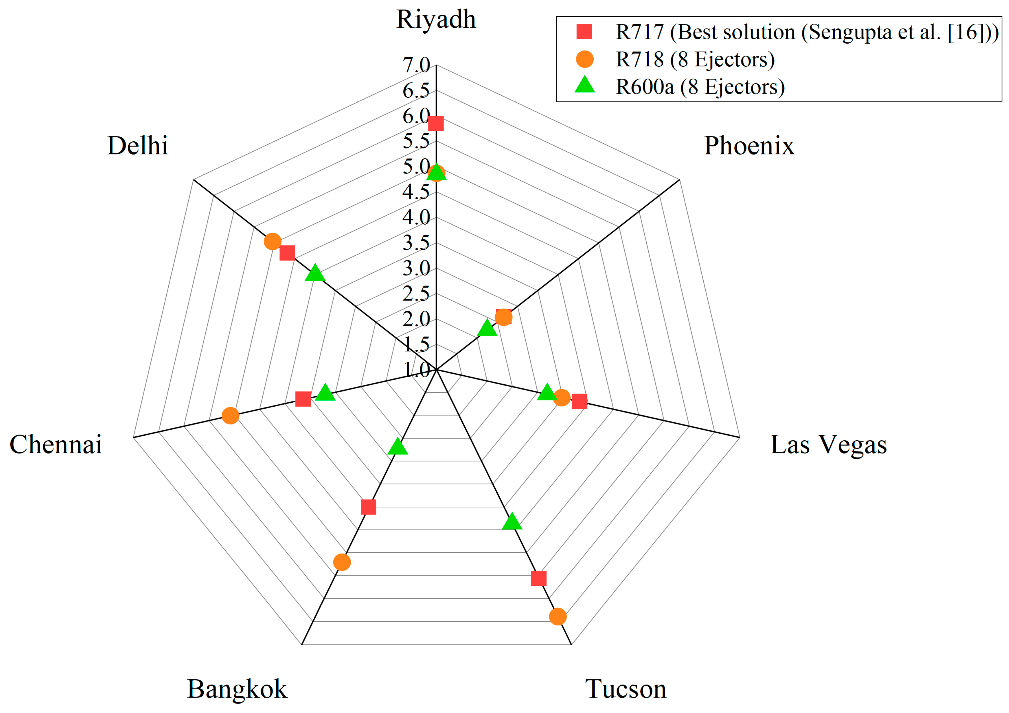 Applsci 15 02955 g020