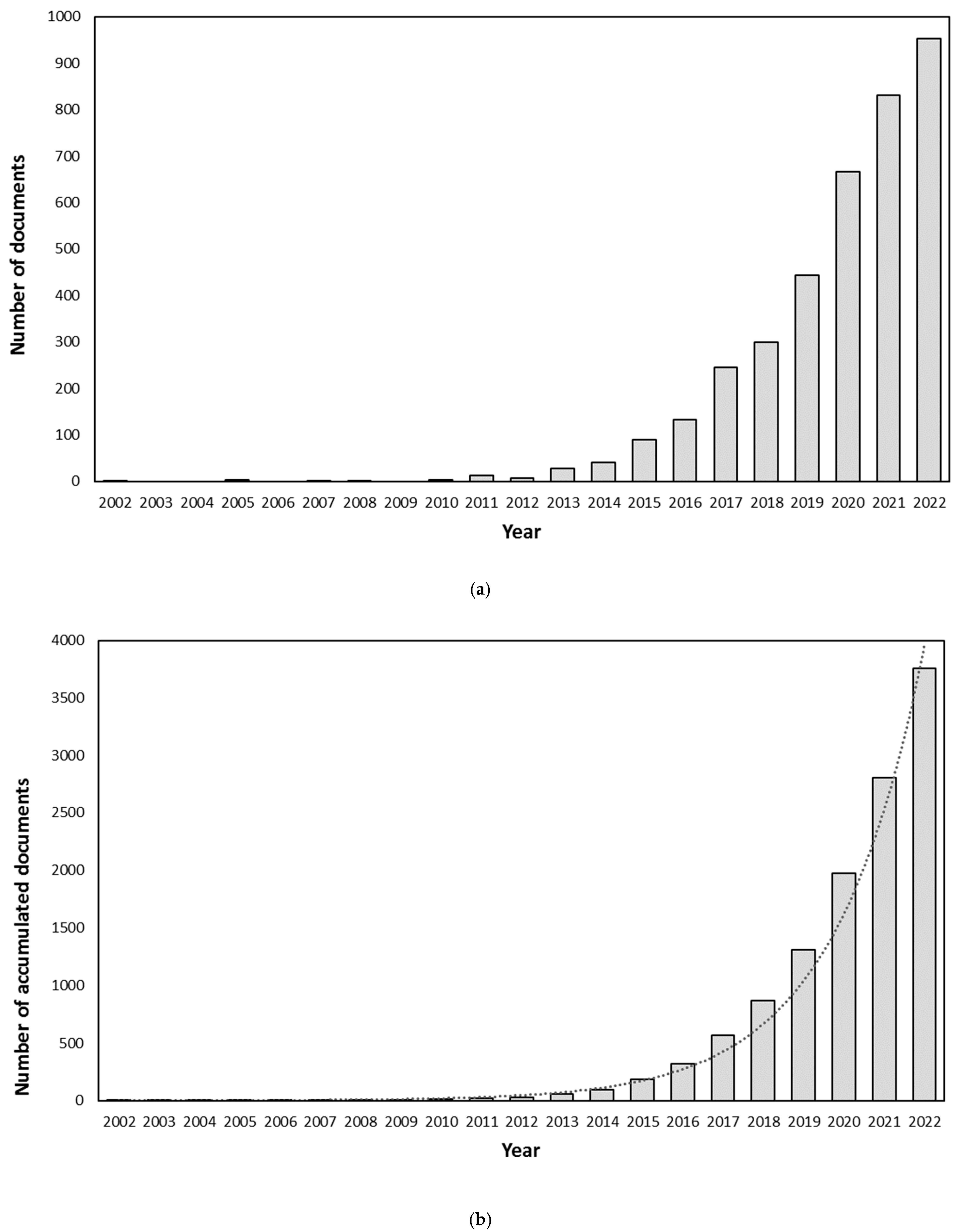 Applsci 15 02962 g003