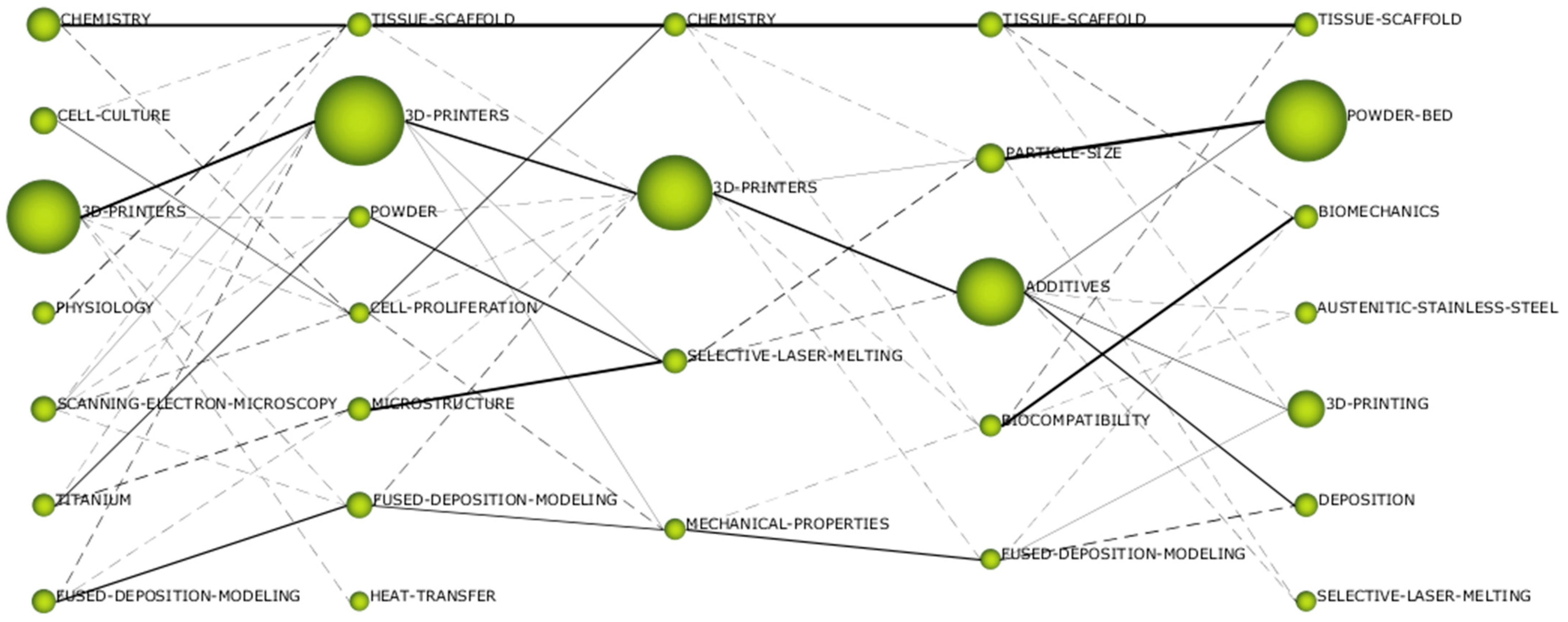 Applsci 15 02962 g005