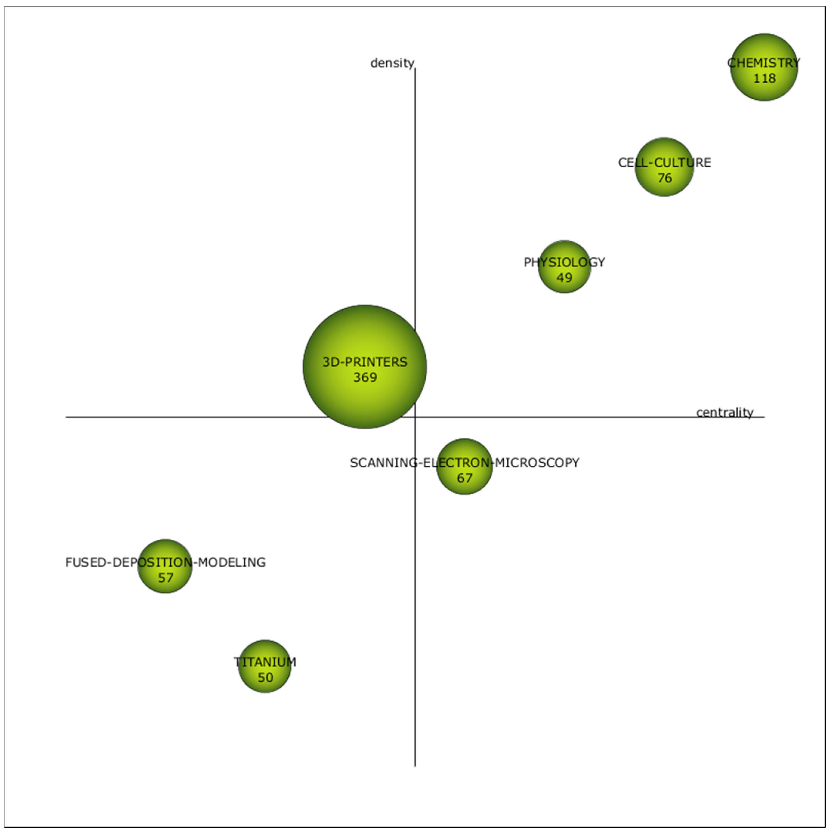 Applsci 15 02962 g006