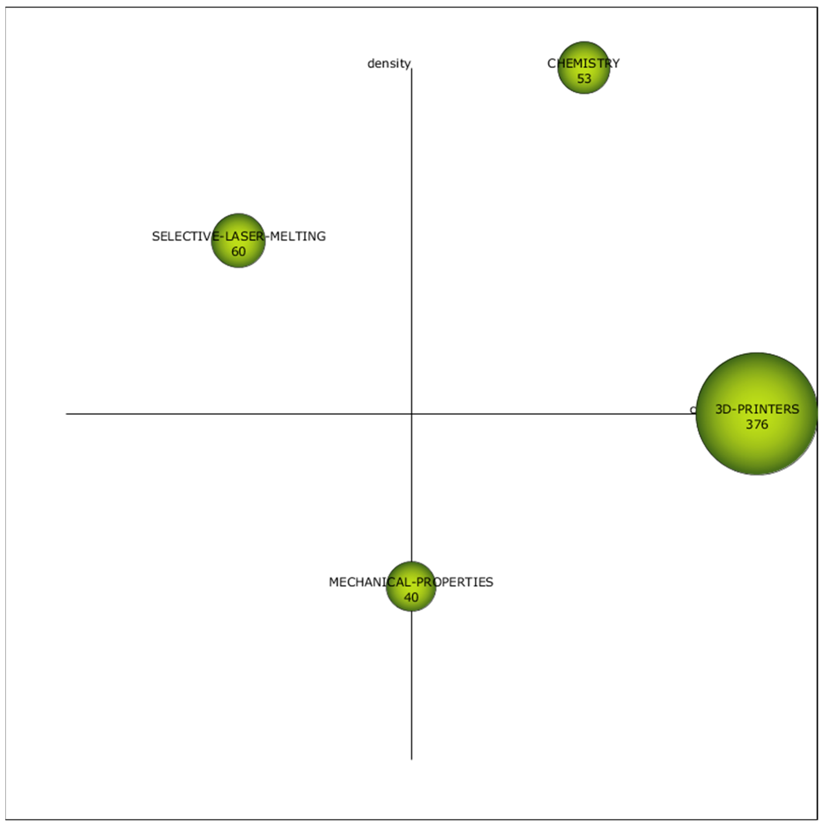 Applsci 15 02962 g008