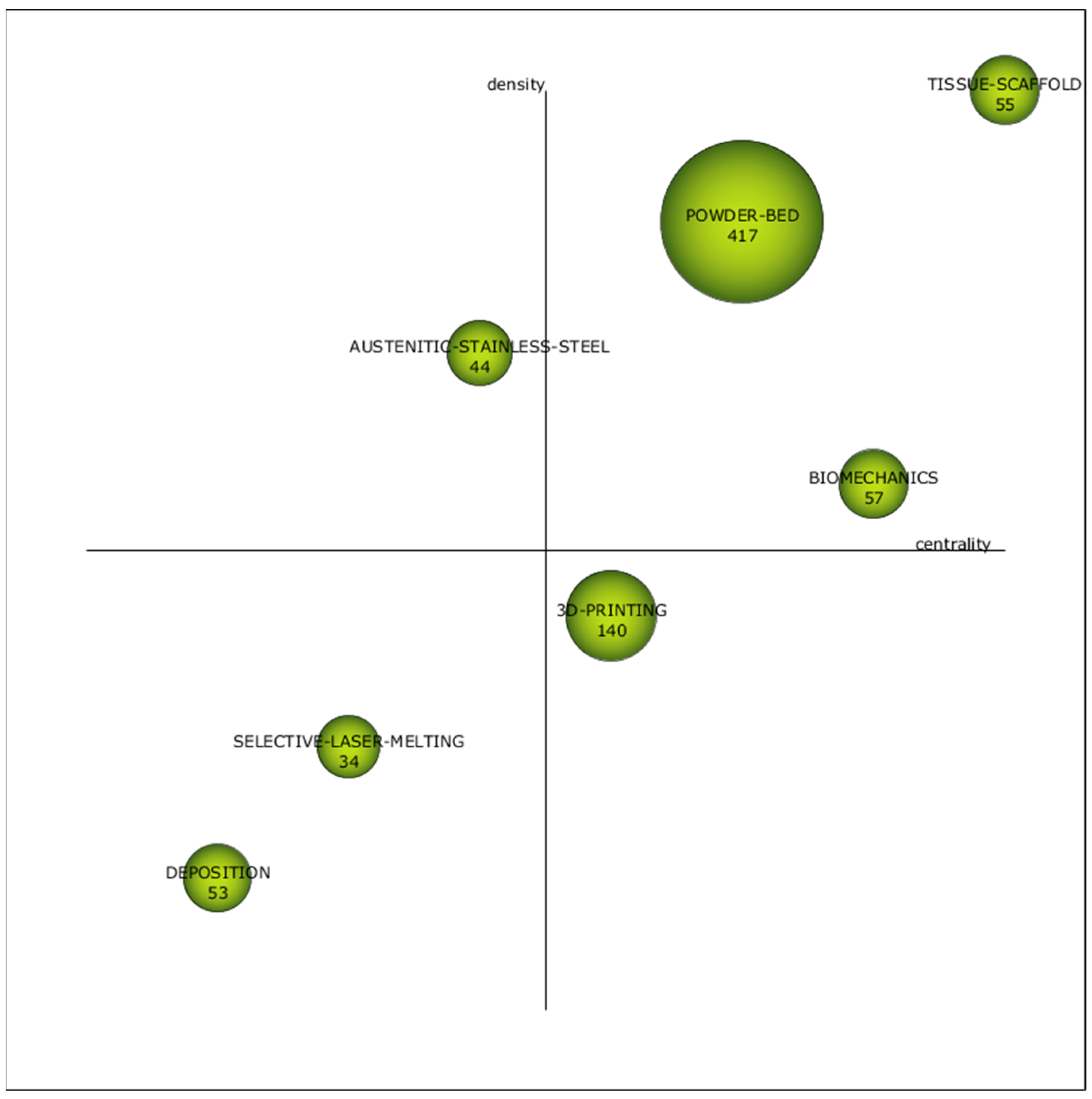 Applsci 15 02962 g010