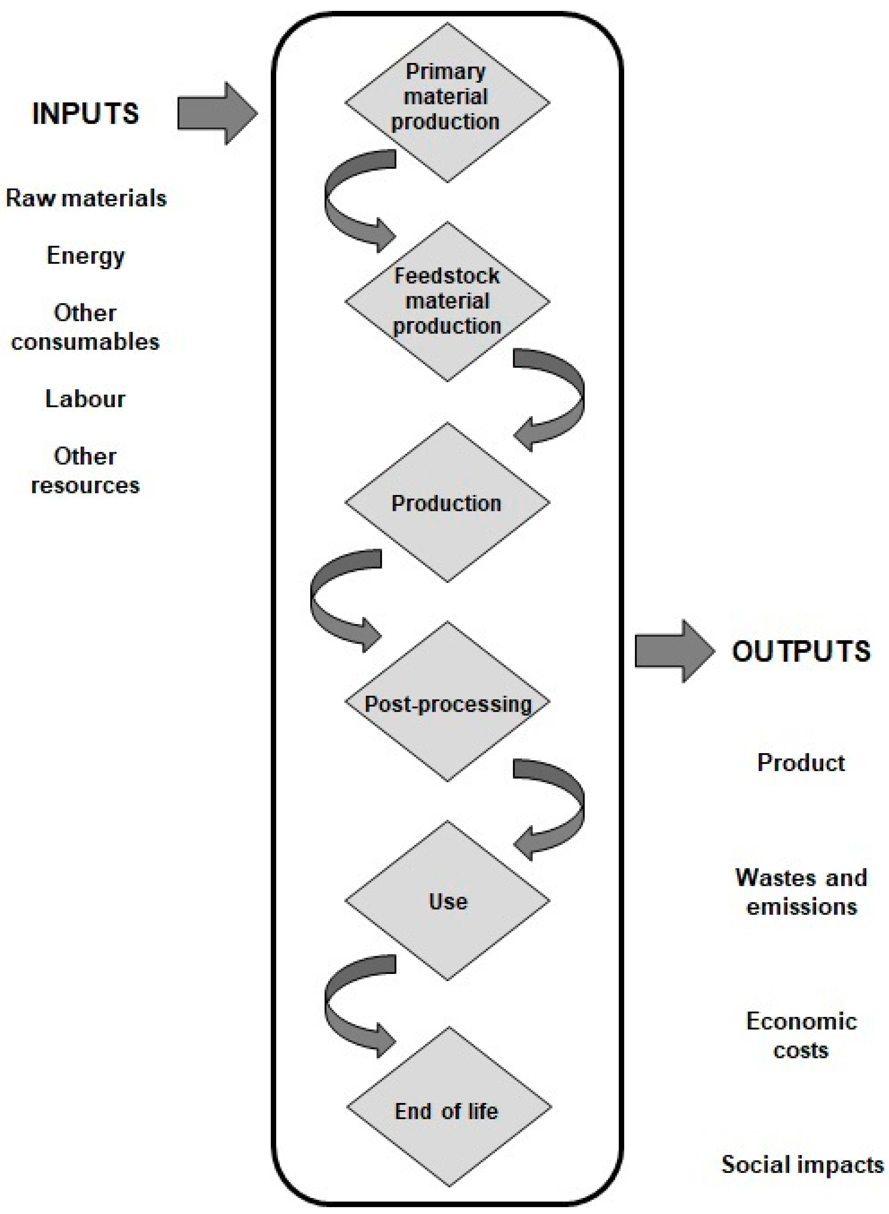 Applsci 15 02962 g013