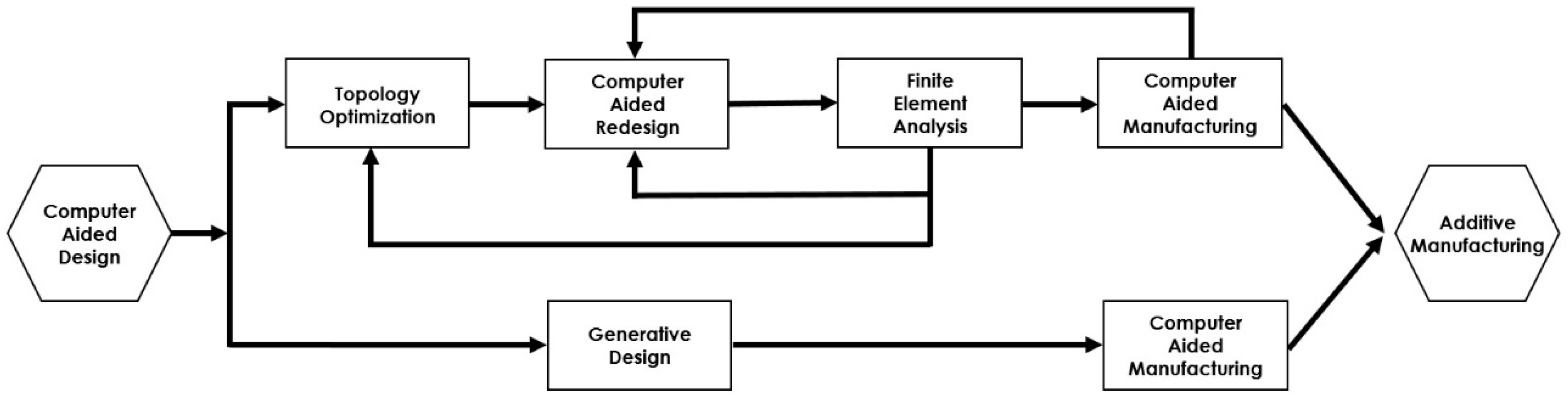 Applsci 15 02962 g014