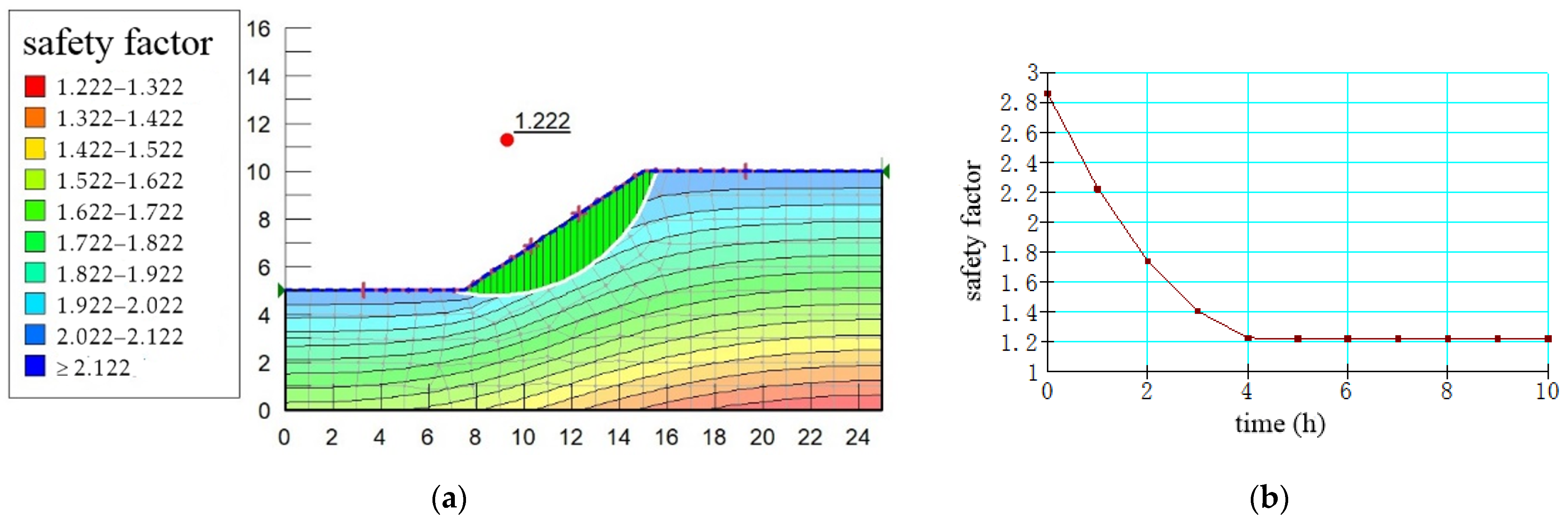 Applsci 15 02965 g004