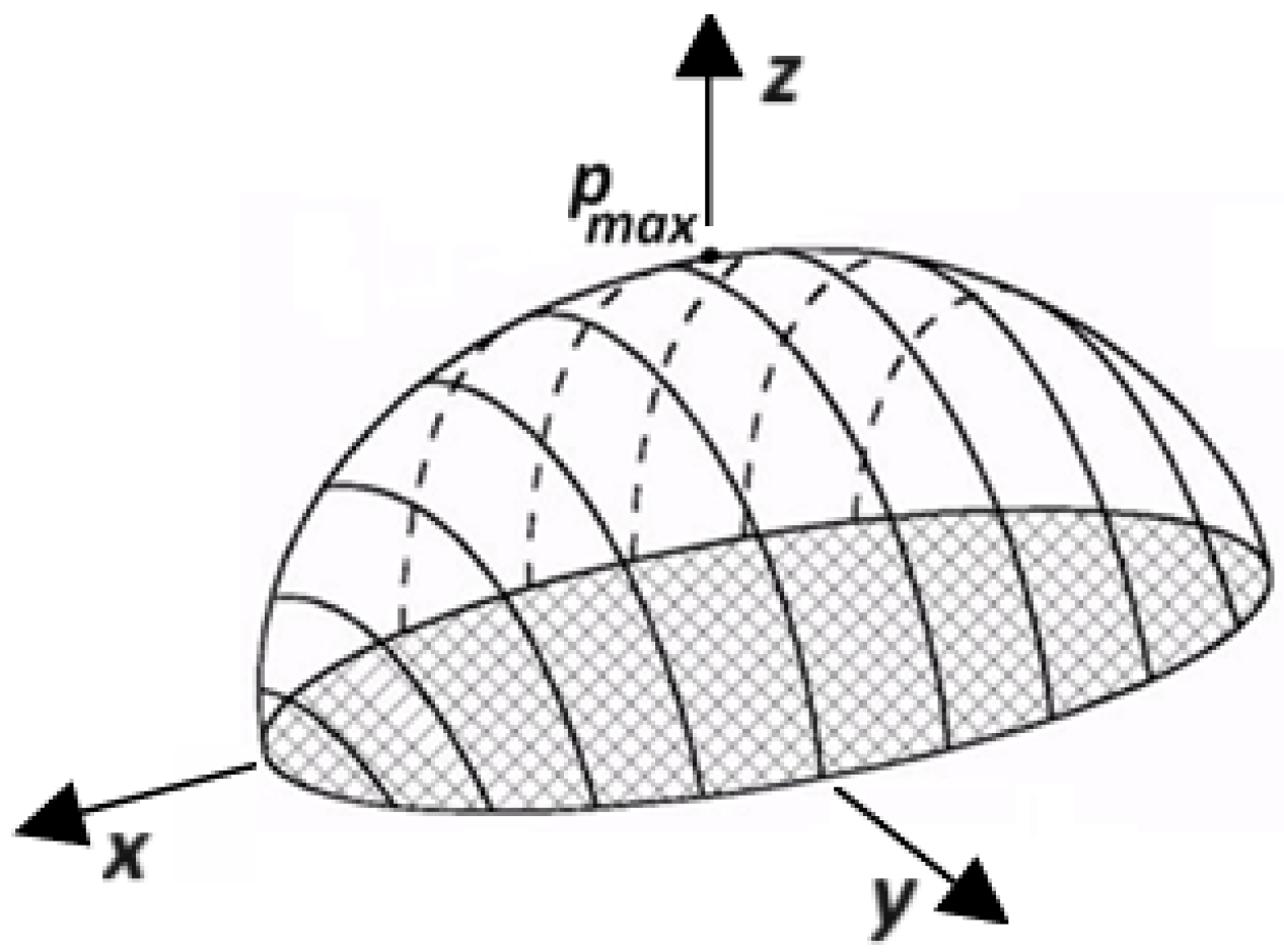 Applsci 15 02970 g002 Applsci 15 02970 g002