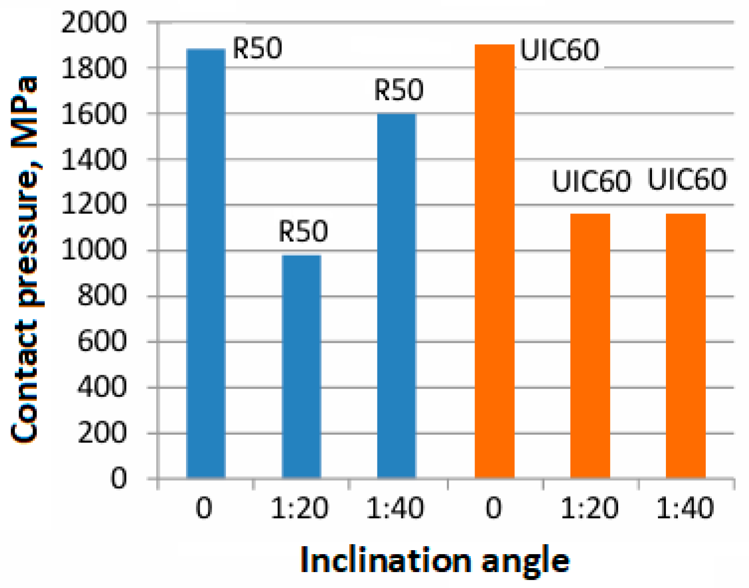 Applsci 15 02970 g007 Applsci 15 02970 g007