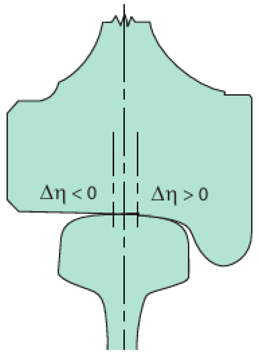 Applsci 15 02970 g009 Applsci 15 02970 g009