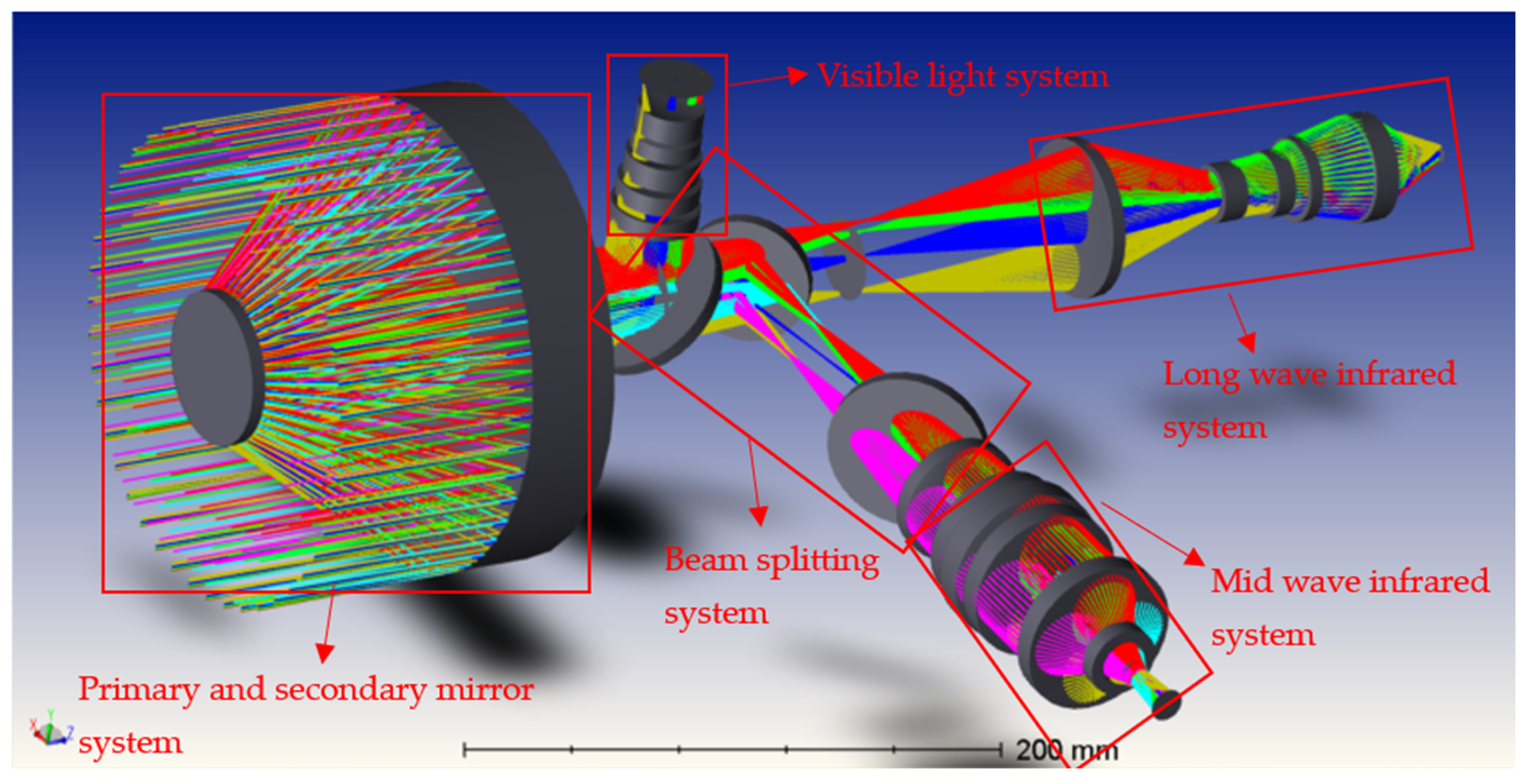 Applsci 15 02974 g001