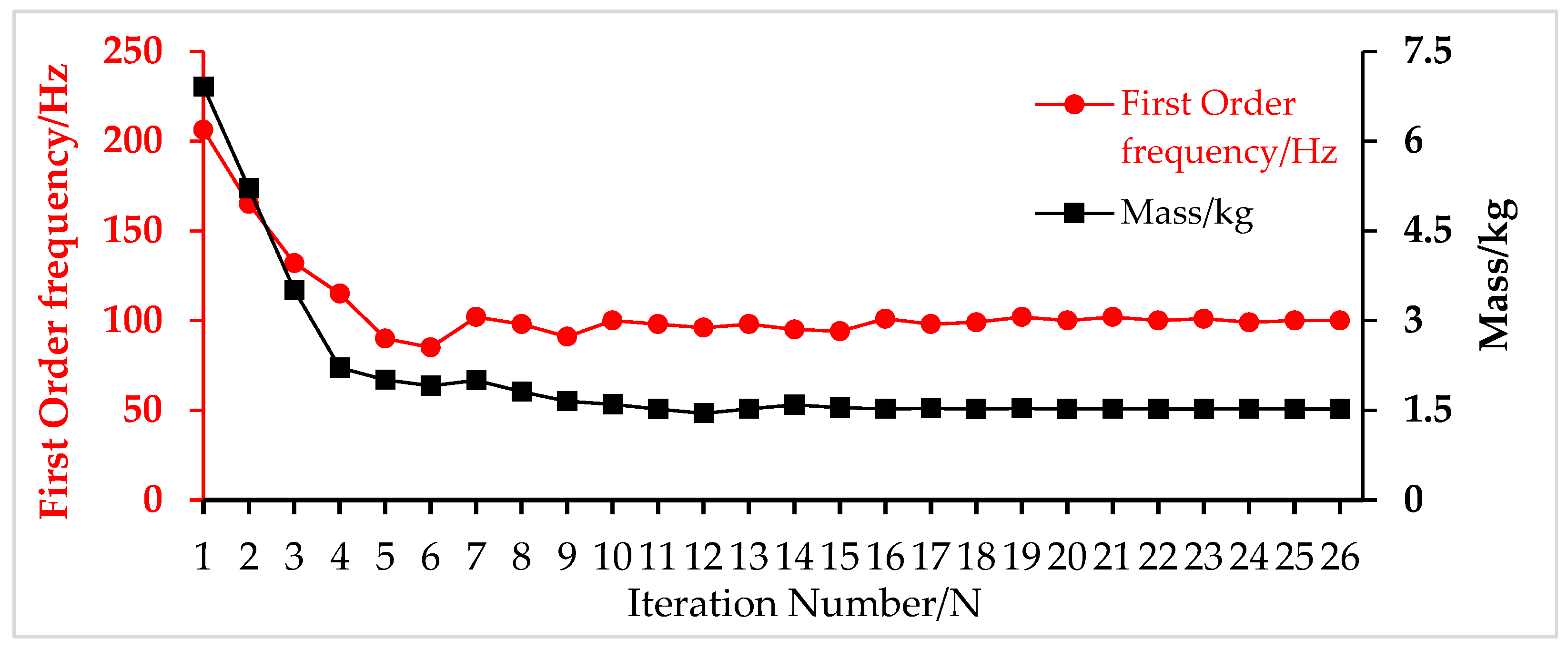 Applsci 15 02974 g004