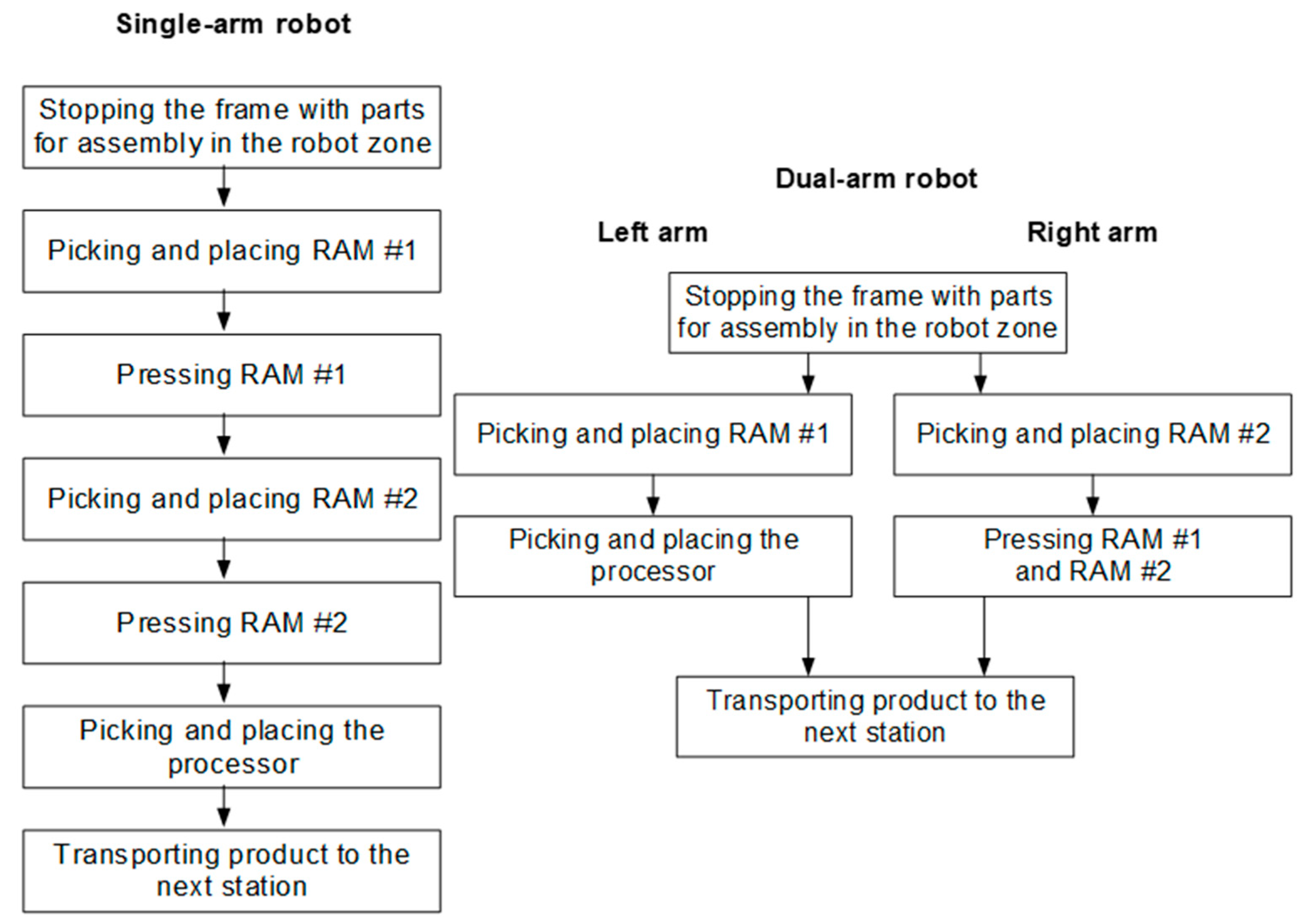Applsci 15 02976 g006