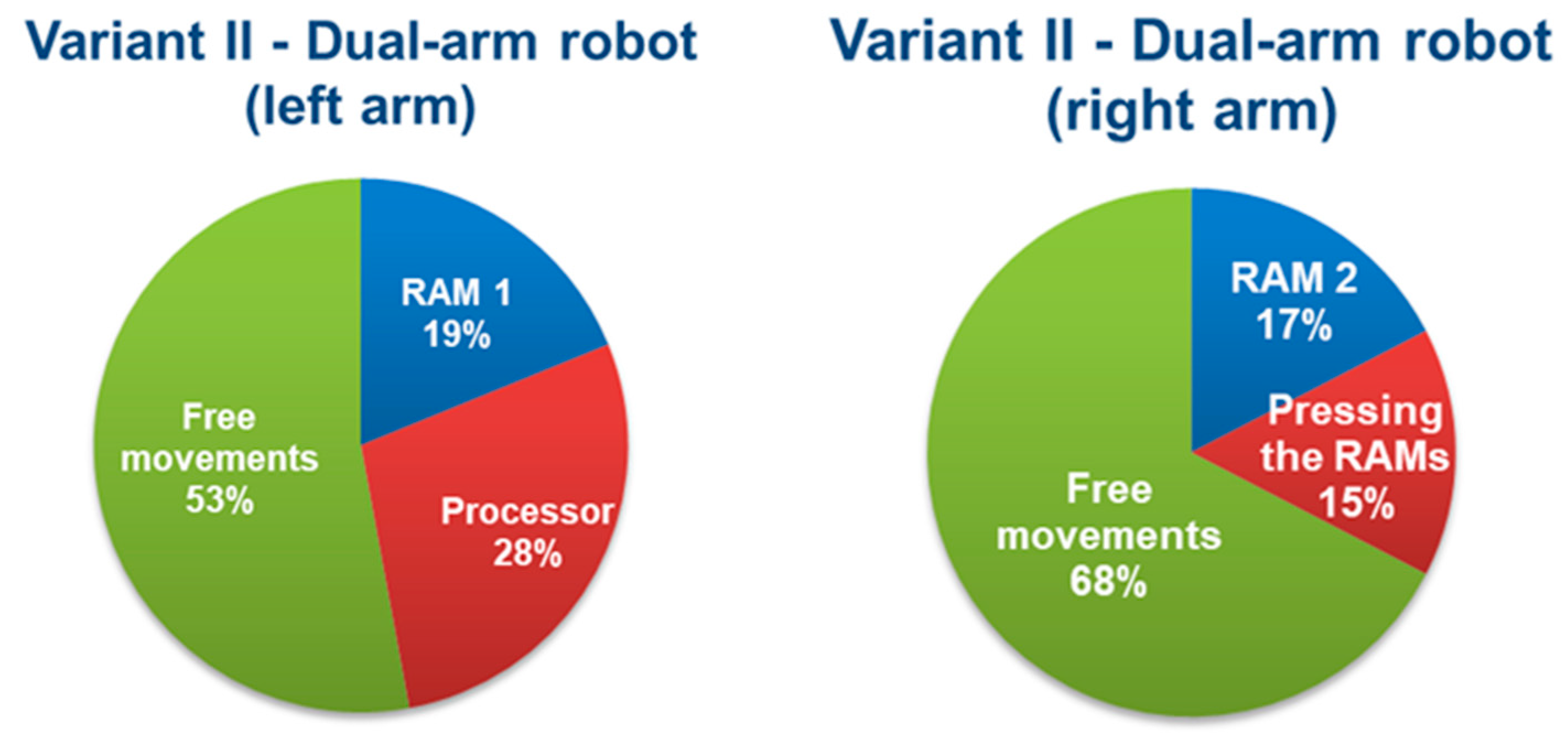 Applsci 15 02976 g012