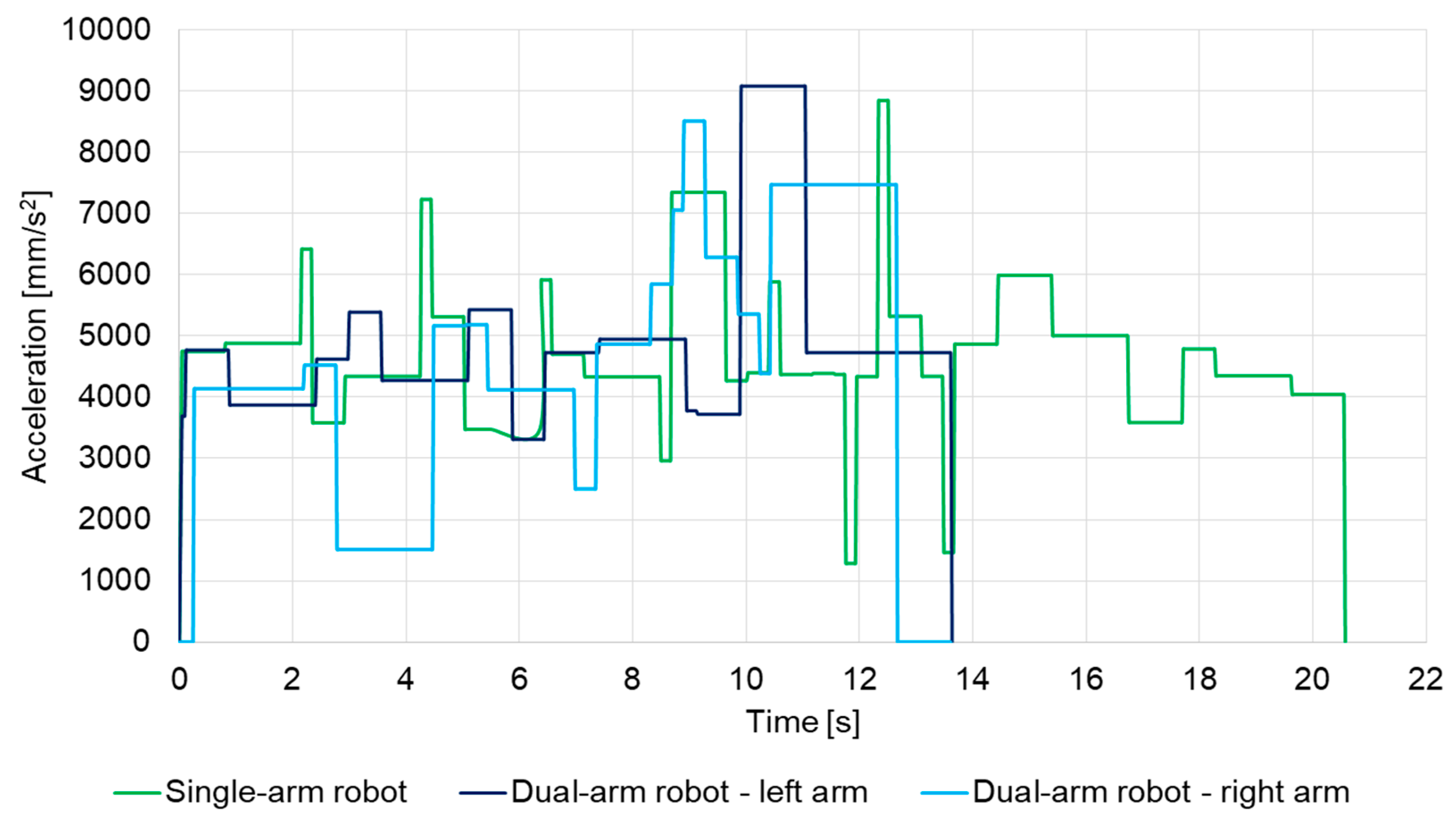 Applsci 15 02976 g015