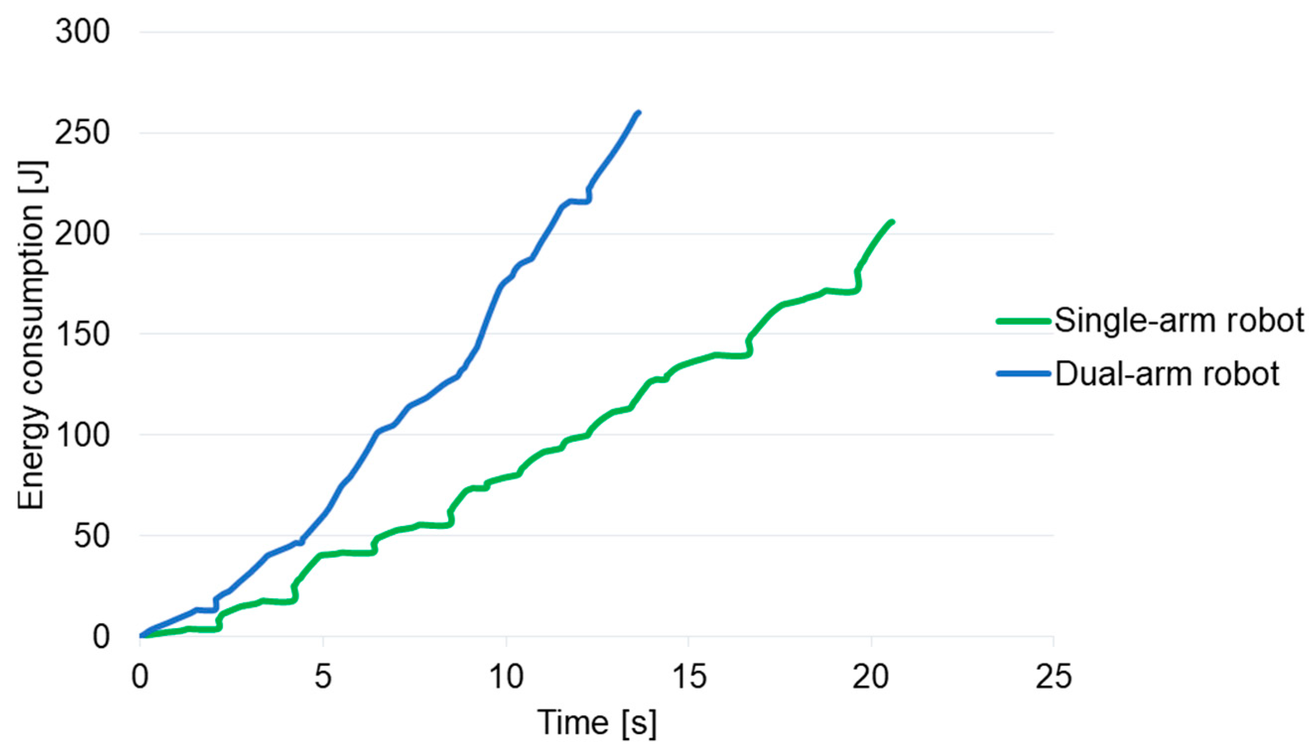 Applsci 15 02976 g016