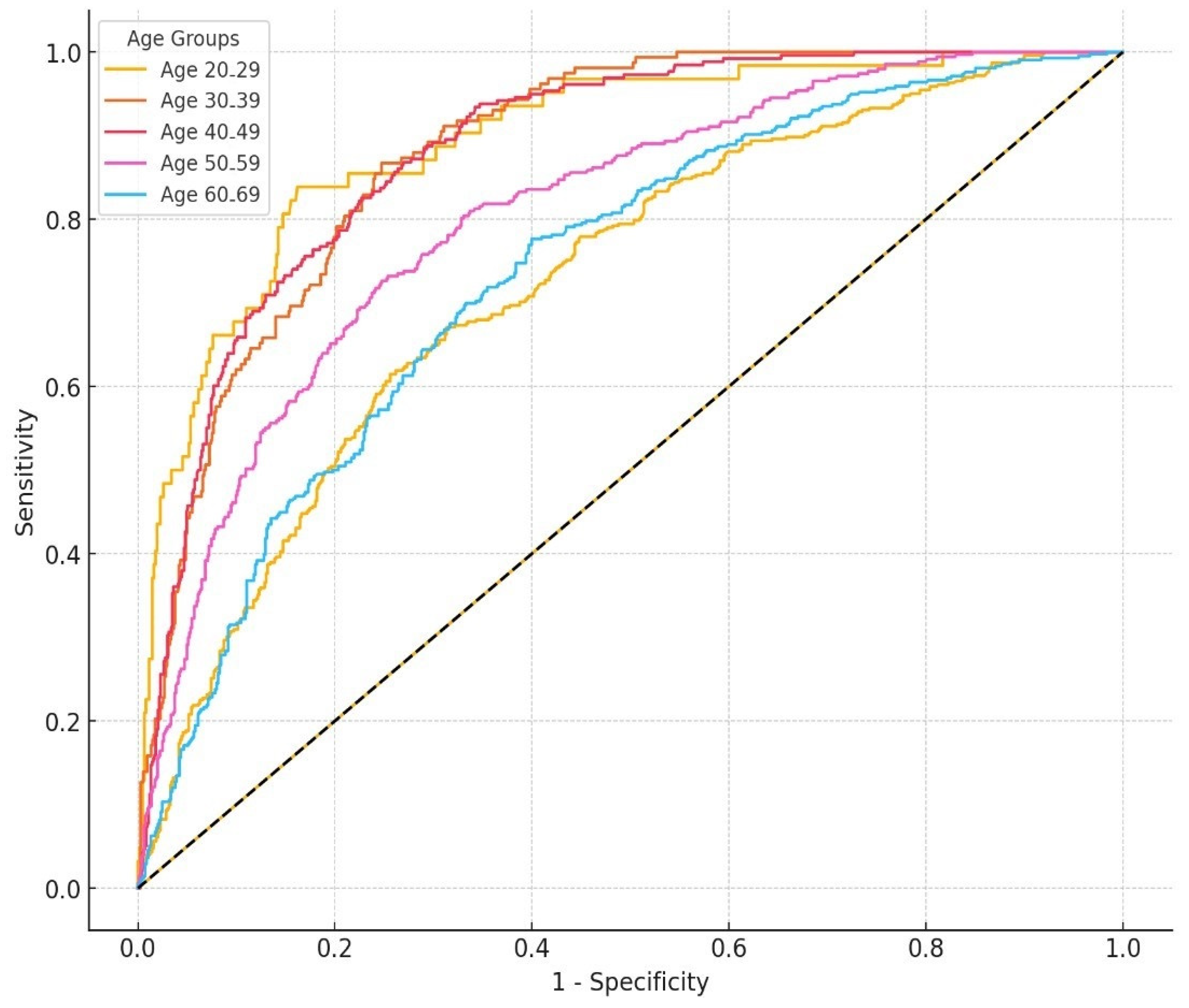 Applsci 15 02985 g002