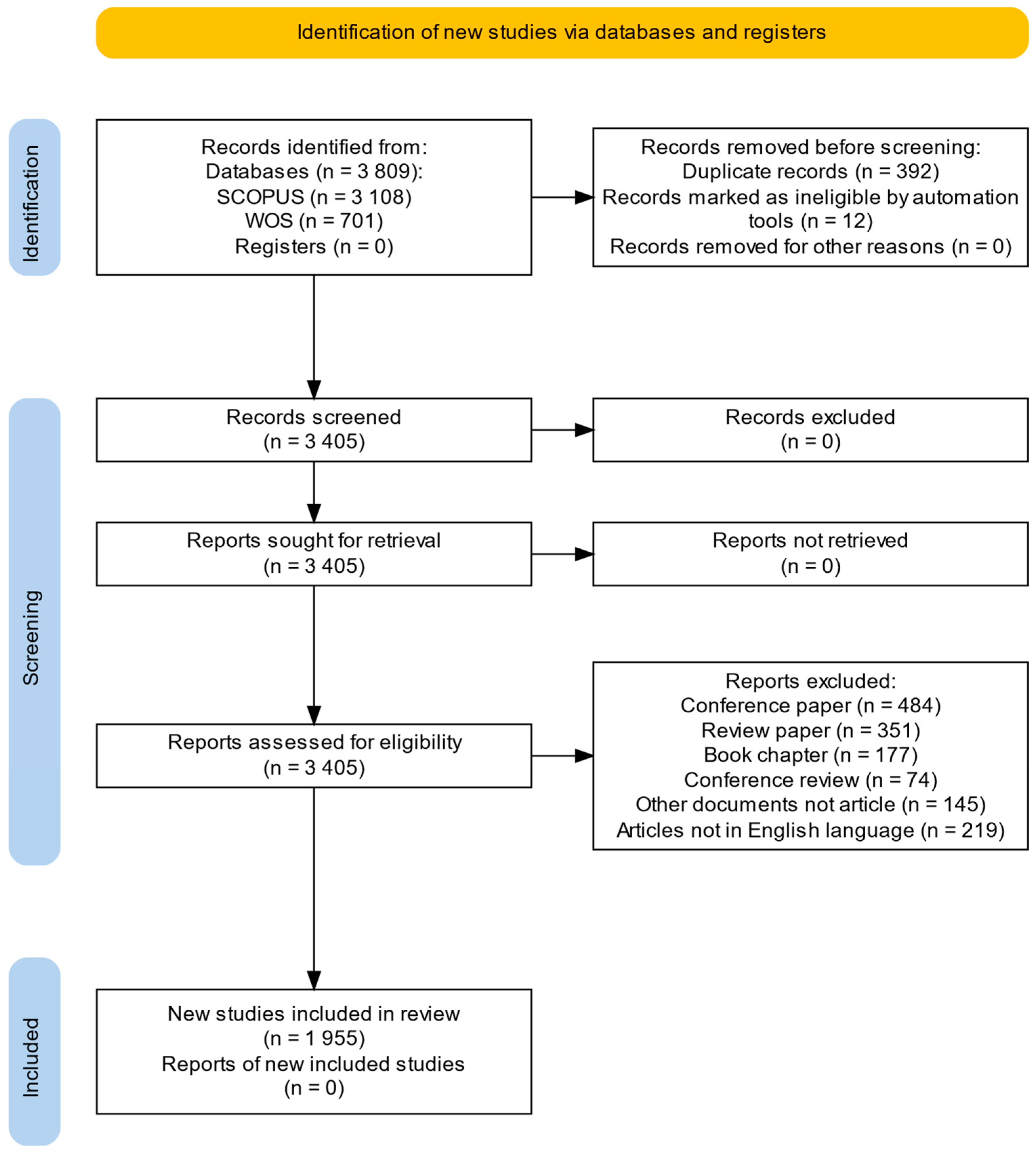 Applsci 15 02986 g004