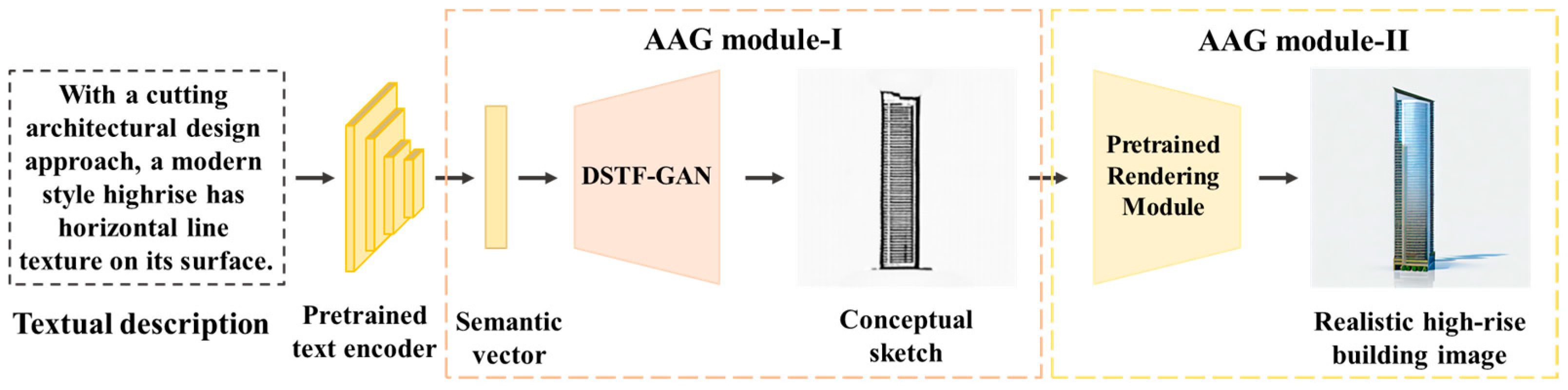 Applsci 15 03000 g003