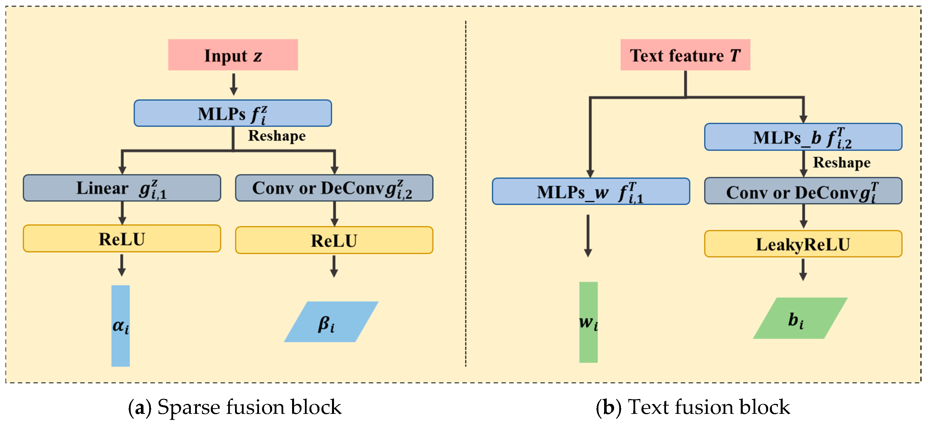Applsci 15 03000 g005
