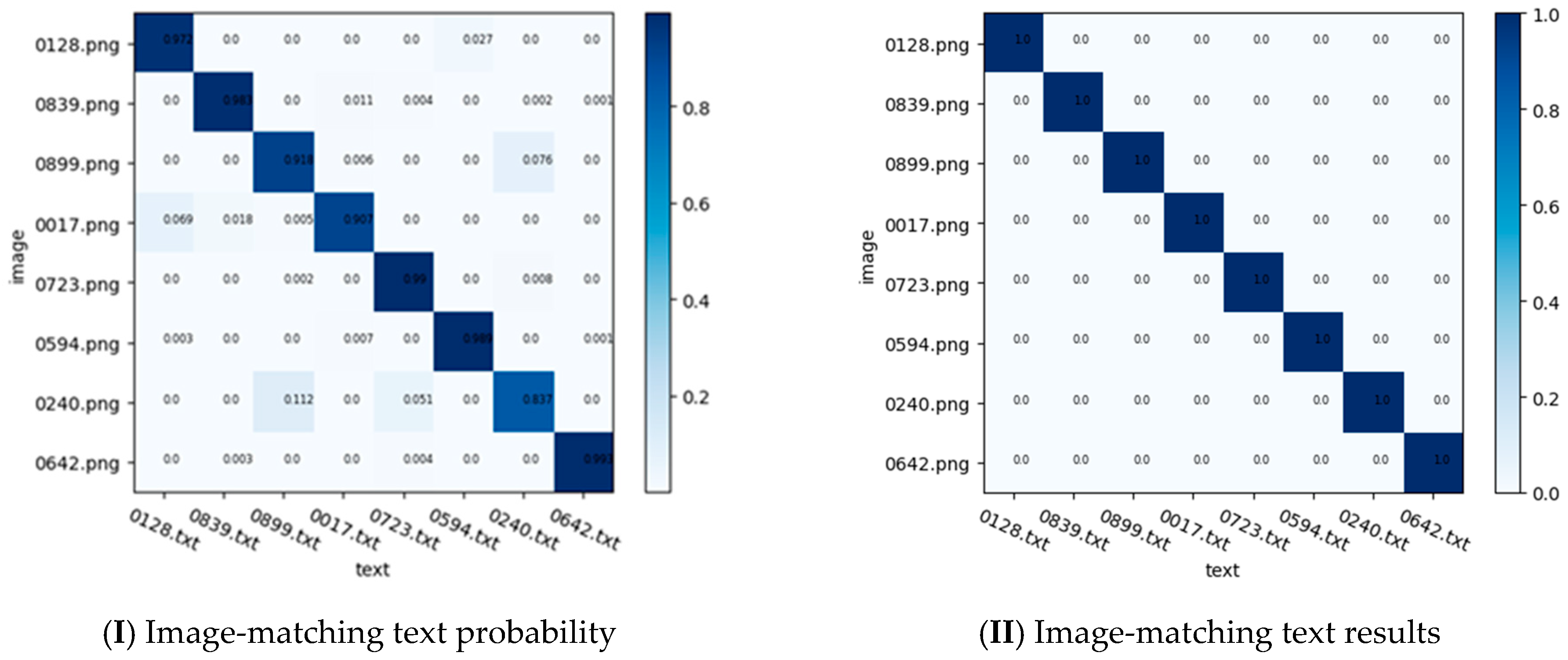 Applsci 15 03000 g009a