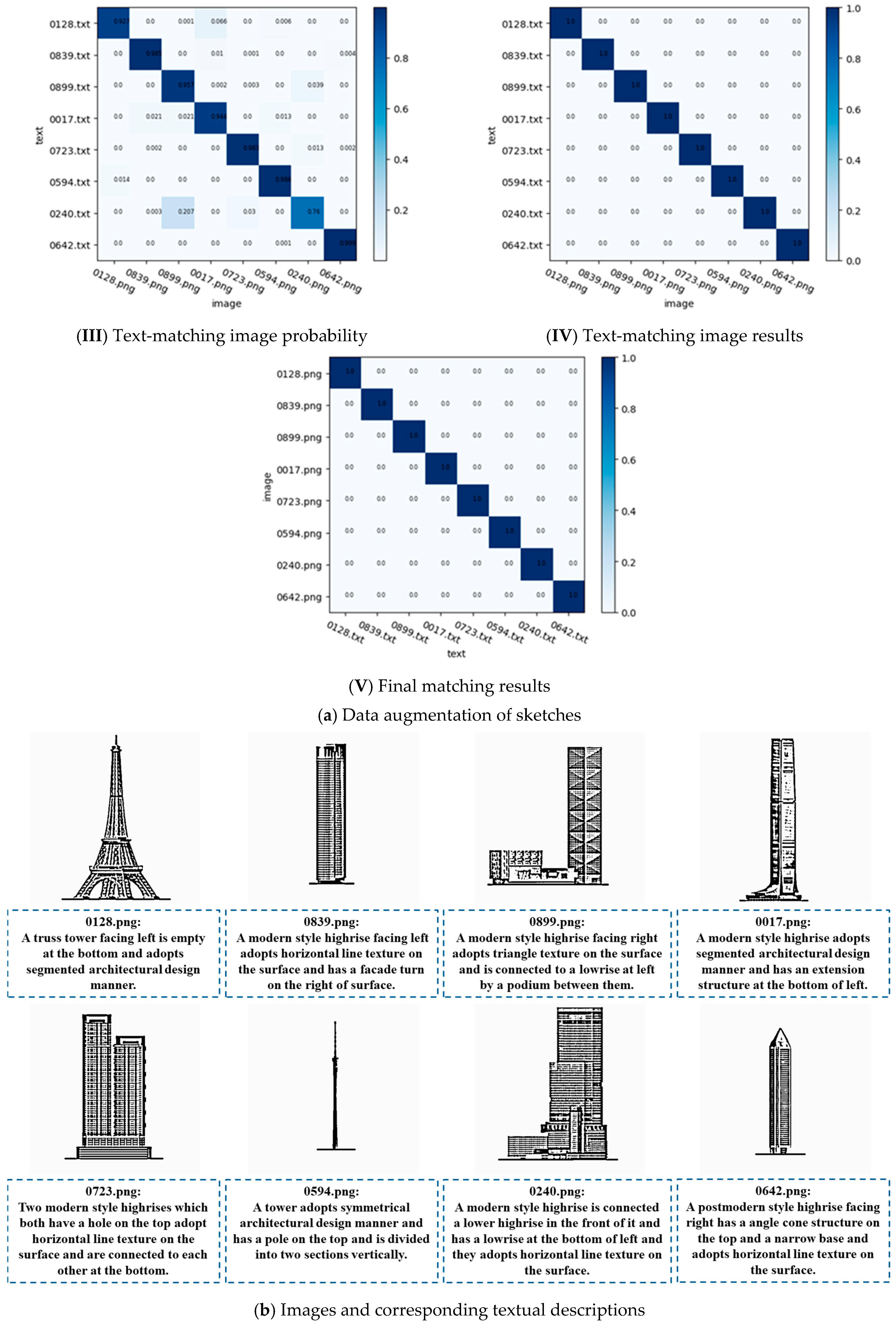 Applsci 15 03000 g009b