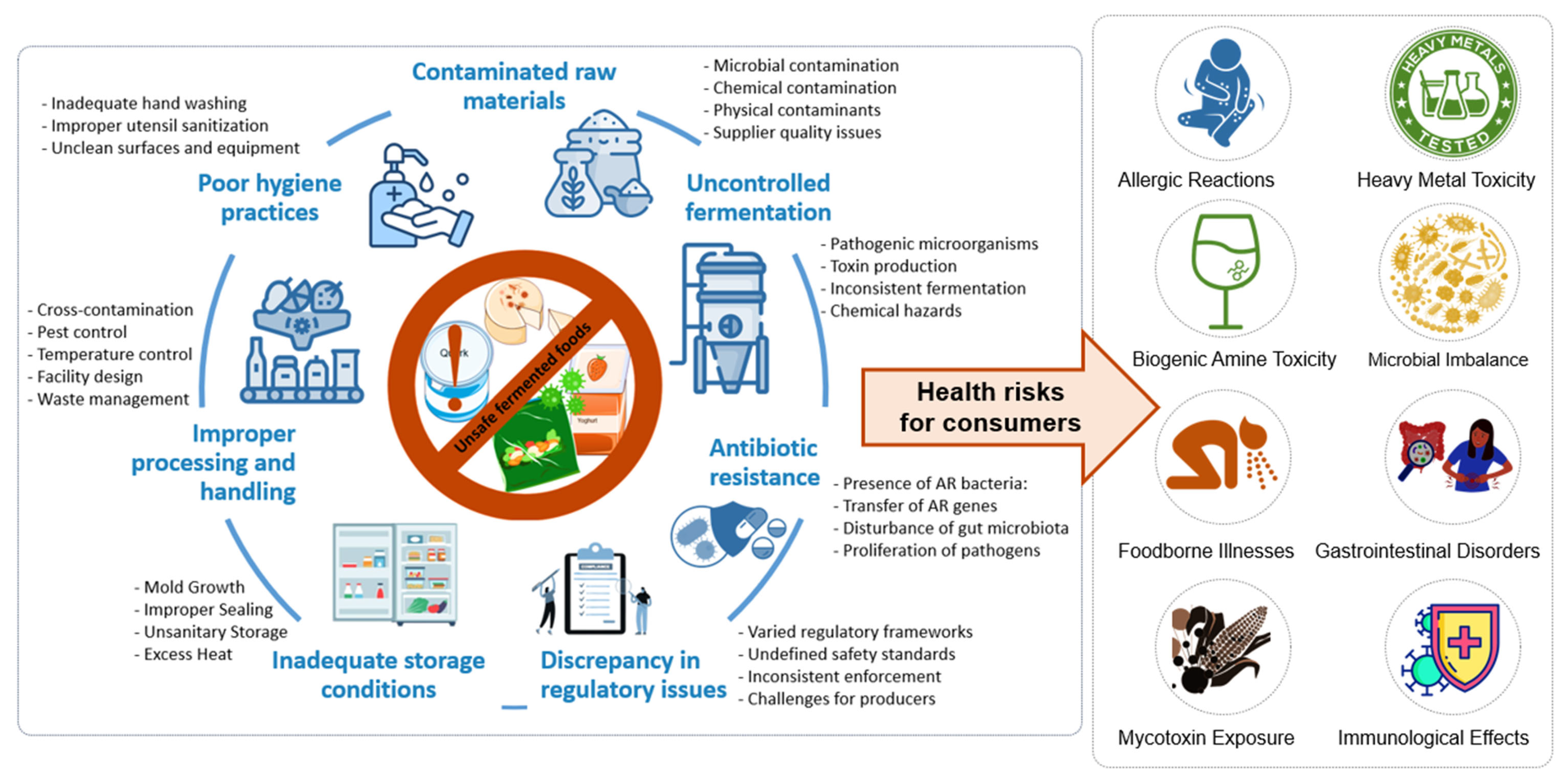 Applsci 15 03001 g001 Applsci 15 03001 g001