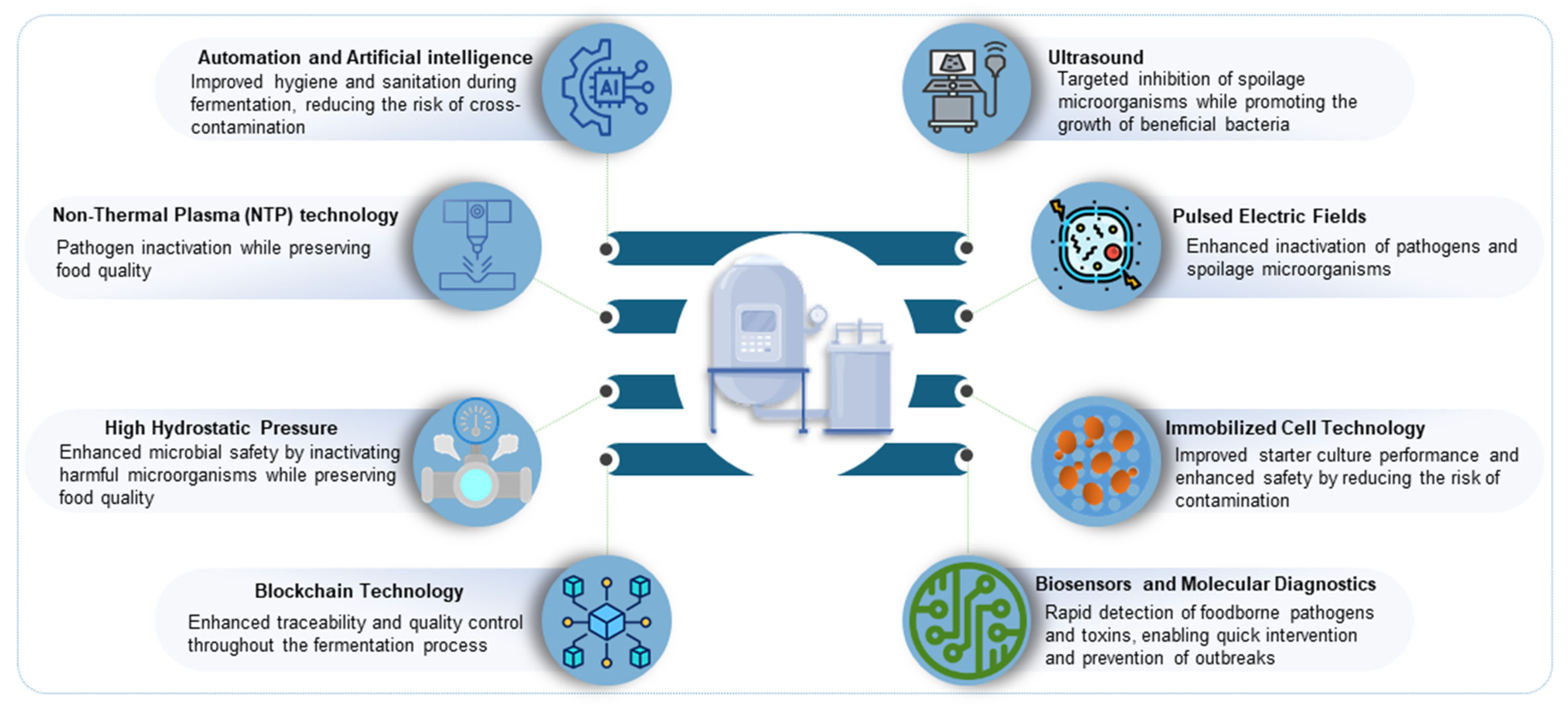 Applsci 15 03001 g002 Applsci 15 03001 g002