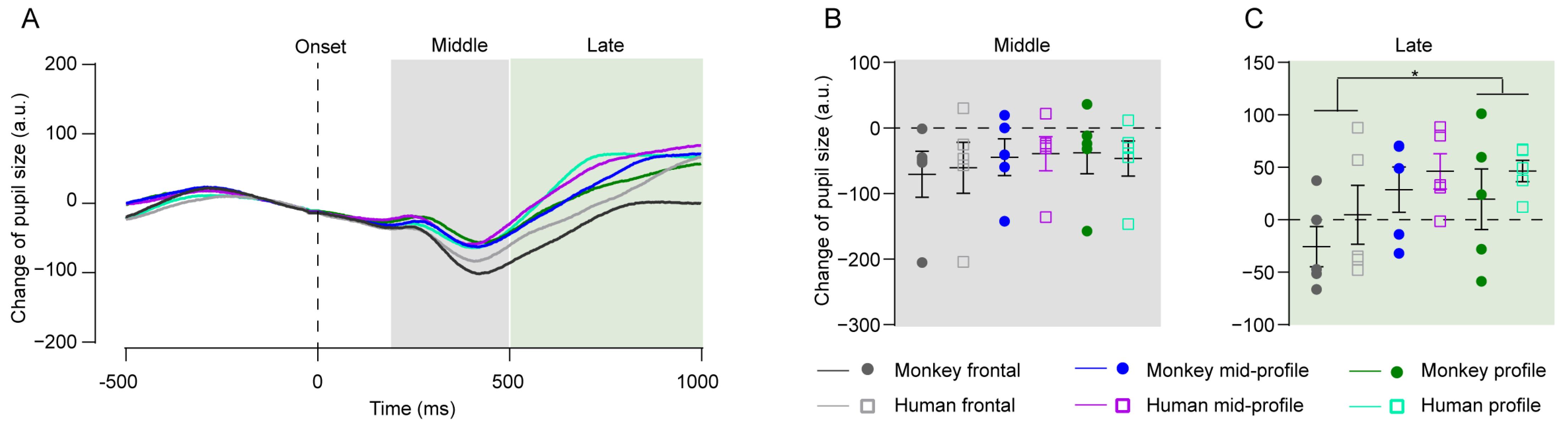 Applsci 15 03022 g004