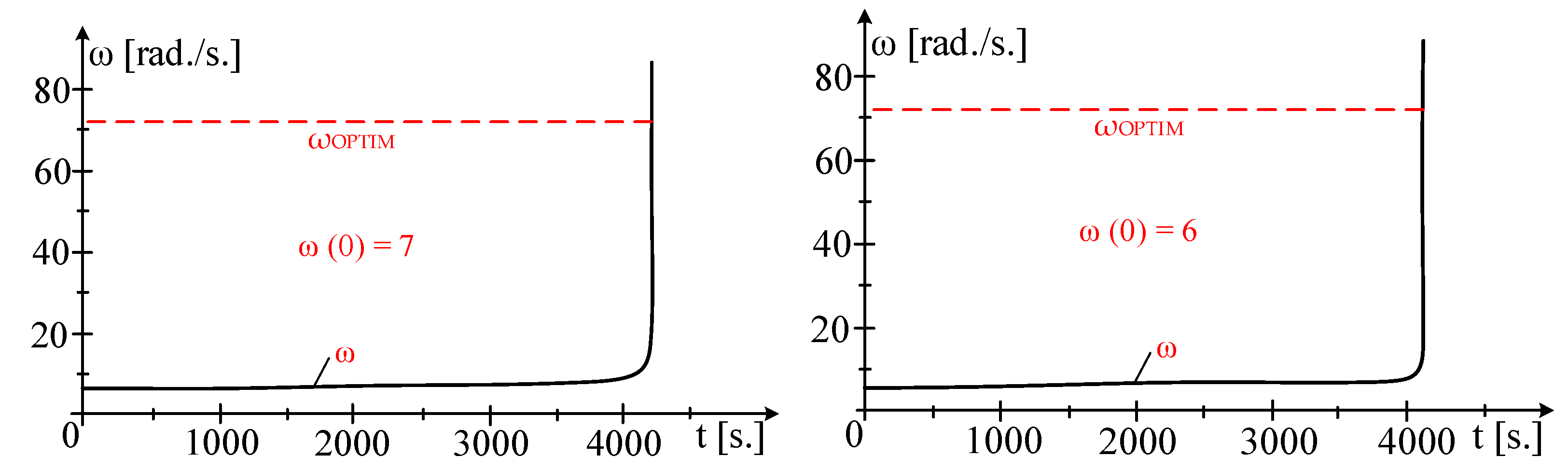 Applsci 15 03026 g003
