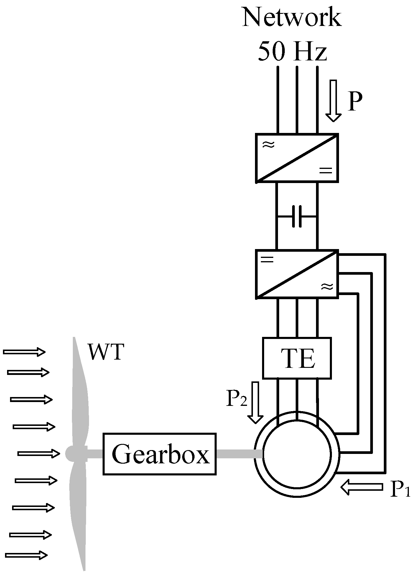 Applsci 15 03026 g004
