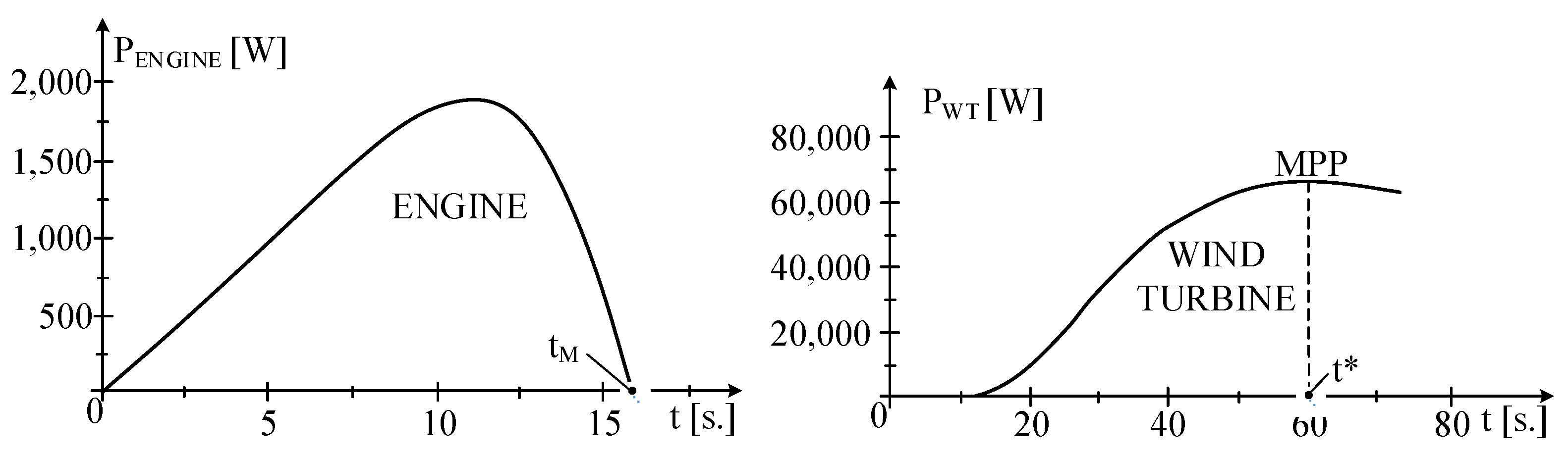 Applsci 15 03026 g005