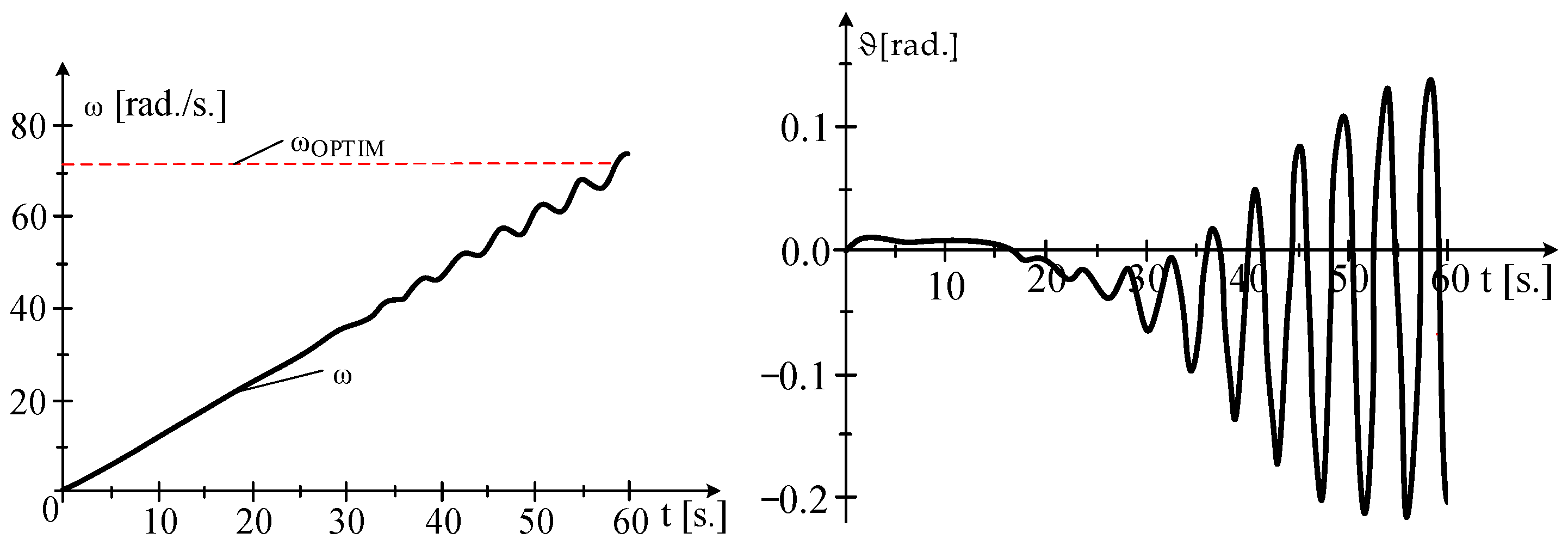 Applsci 15 03026 g009