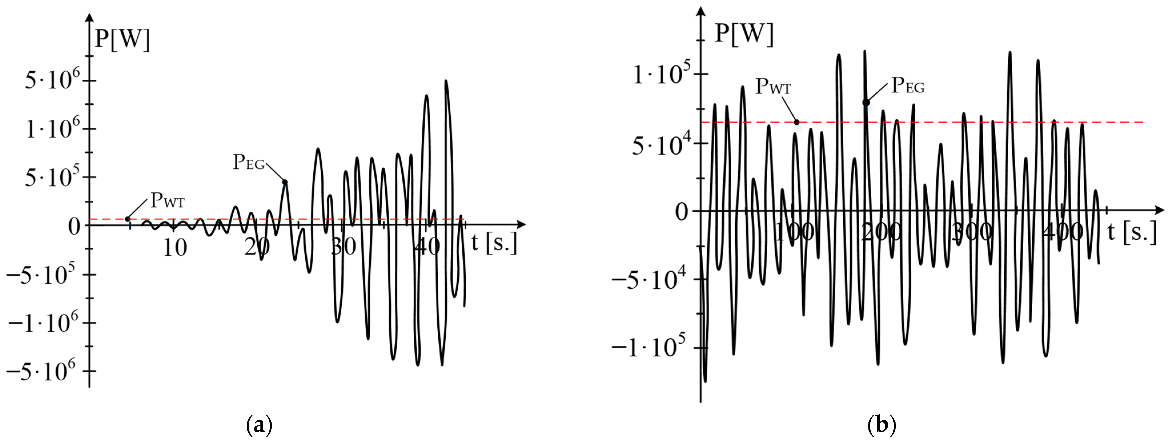Applsci 15 03026 g011