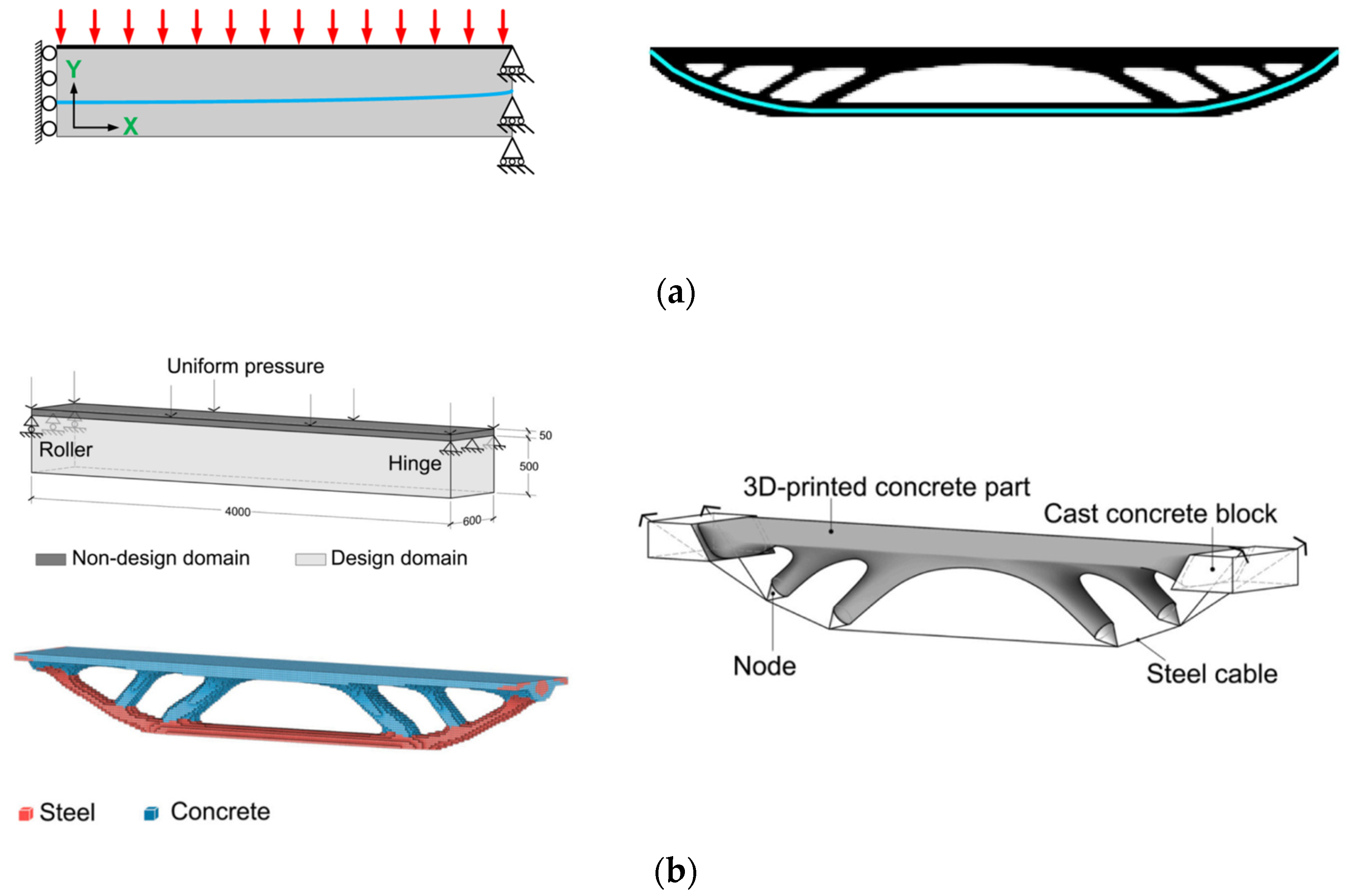 Applsci 15 03054 g002
