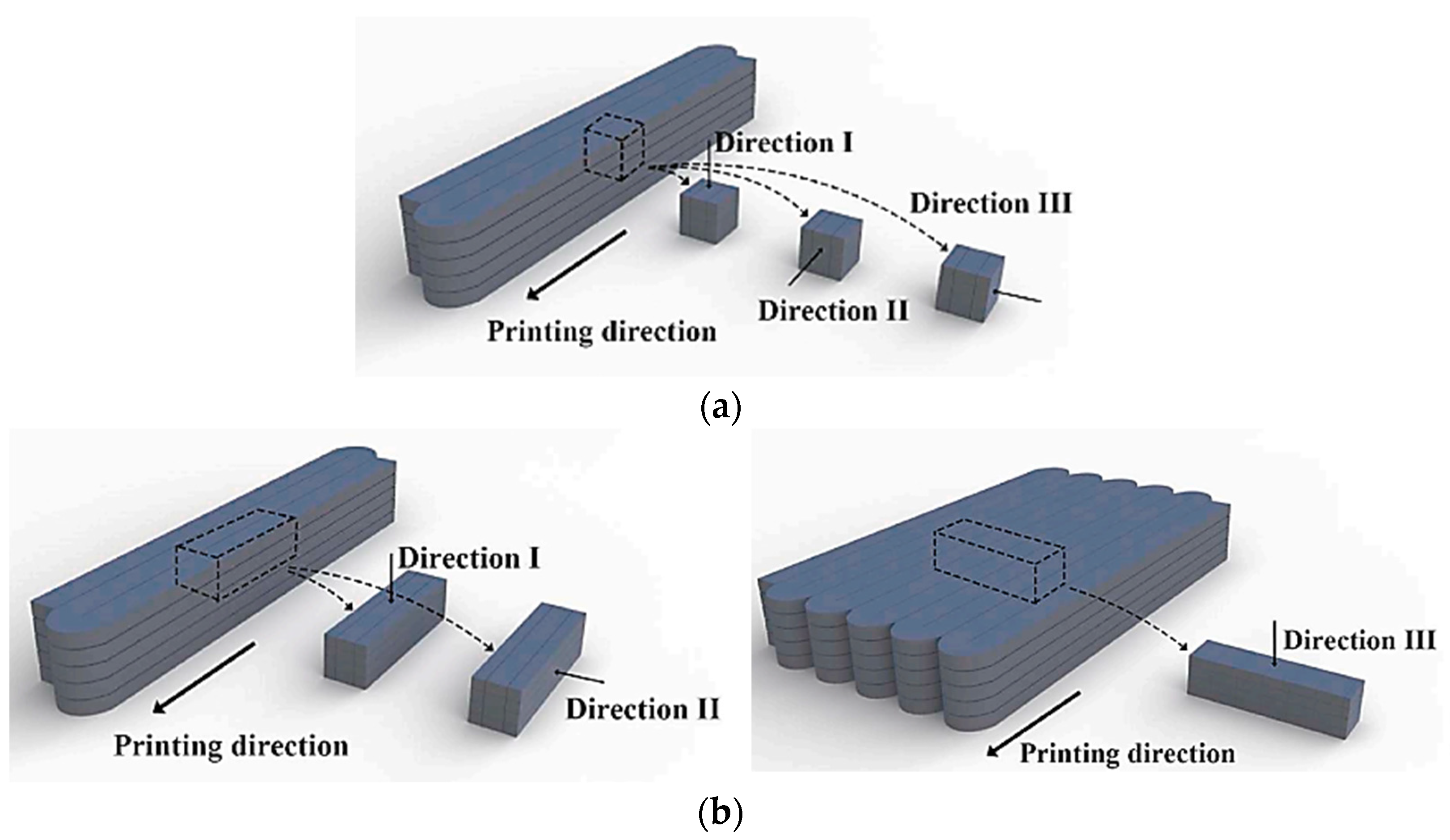 Applsci 15 03054 g004