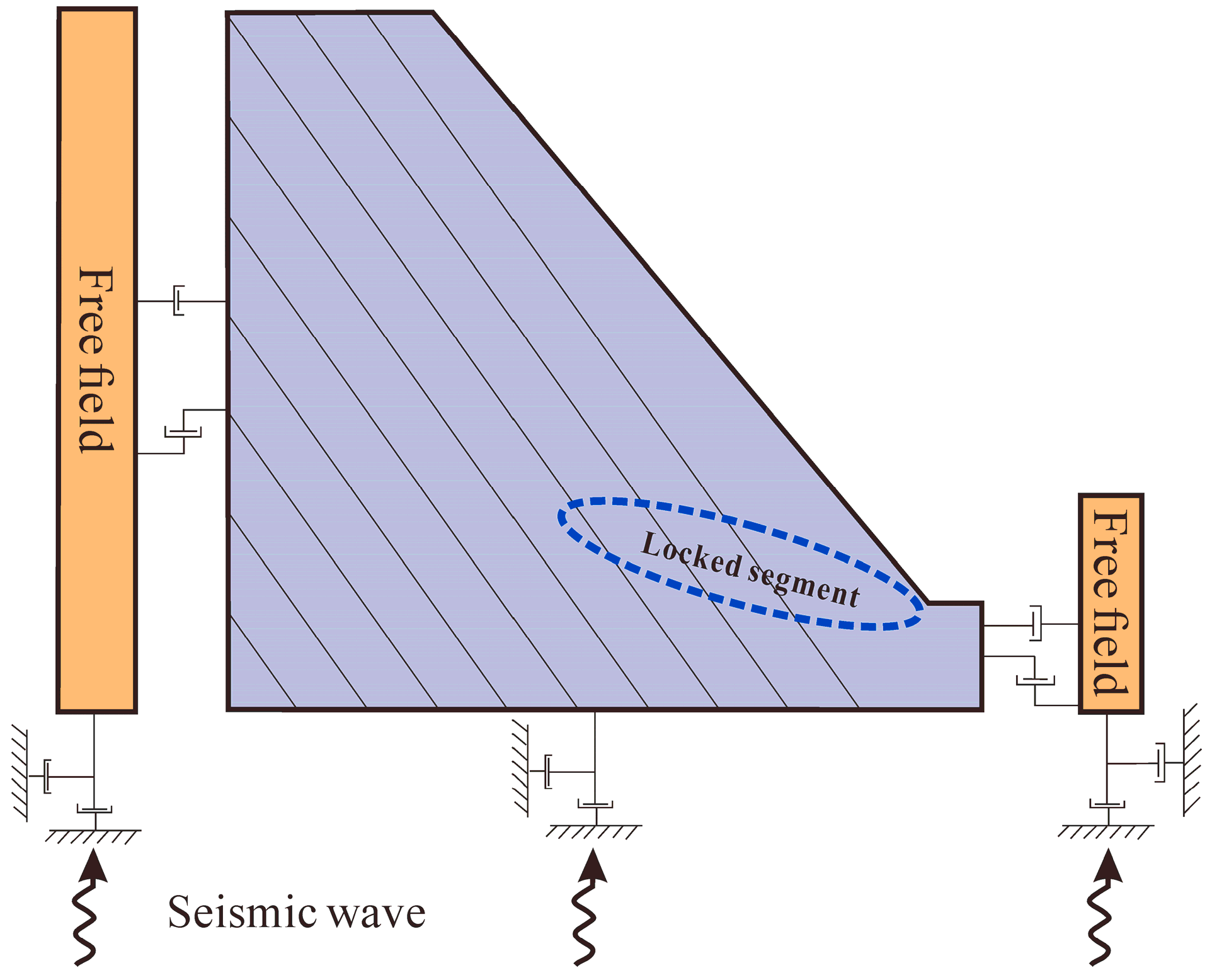 Applsci 15 03078 g003