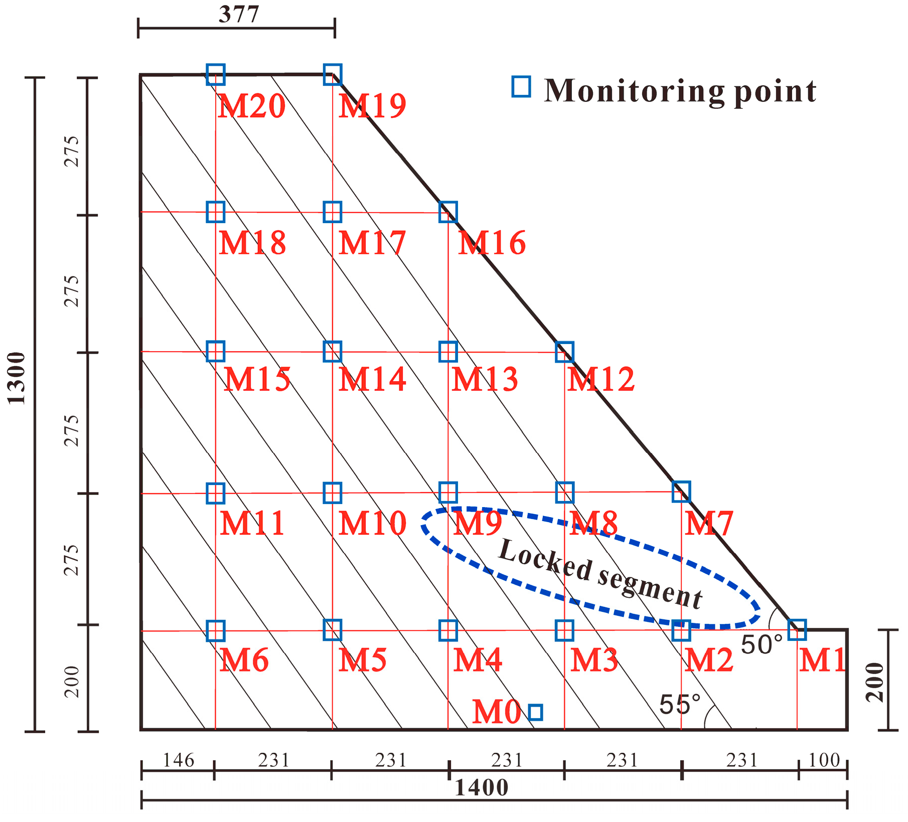 Applsci 15 03078 g004
