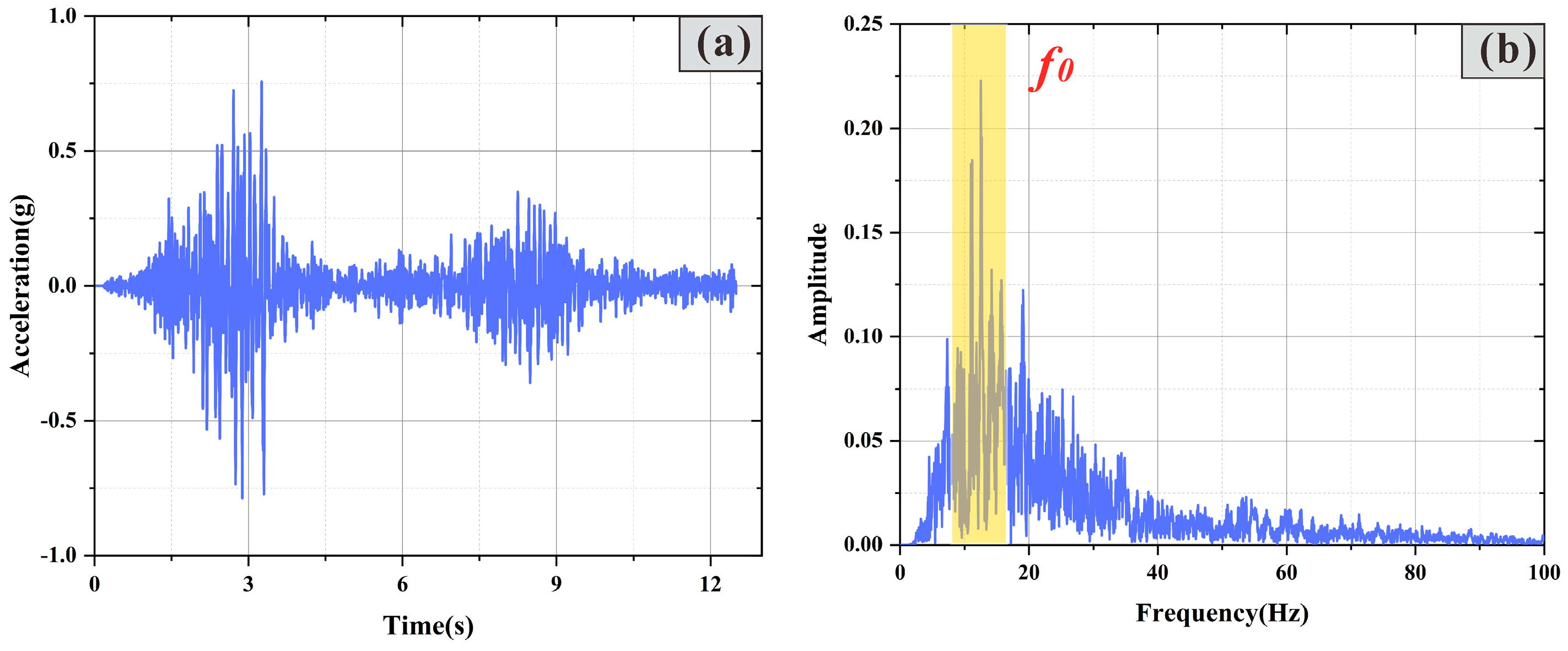 Applsci 15 03078 g005