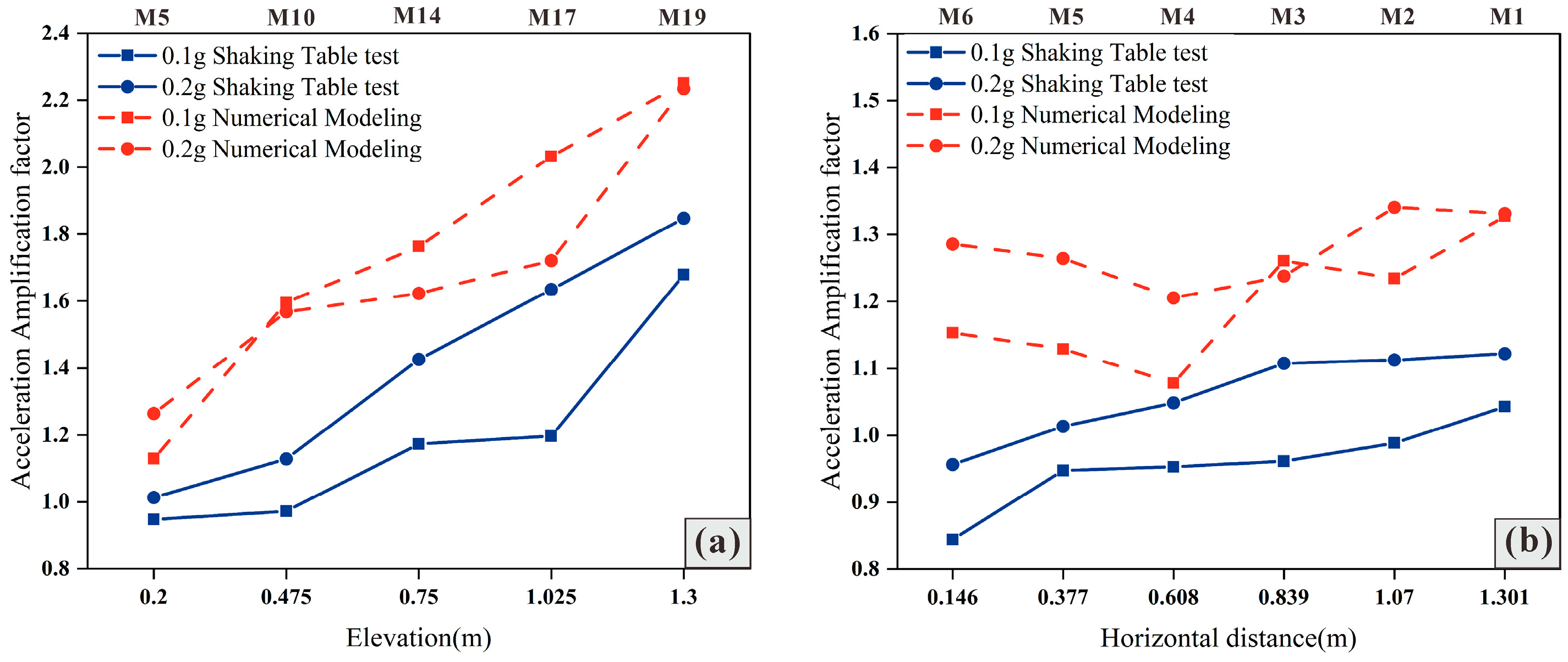 Applsci 15 03078 g006