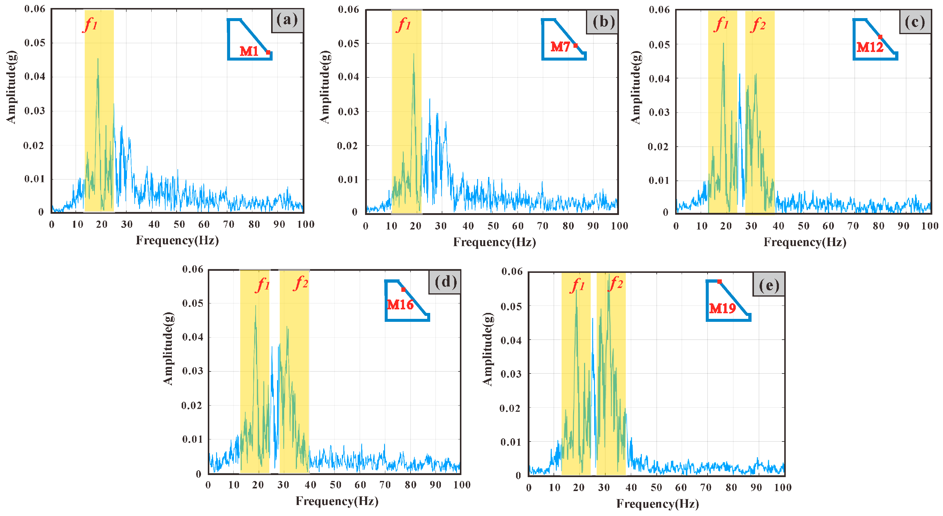 Applsci 15 03078 g007