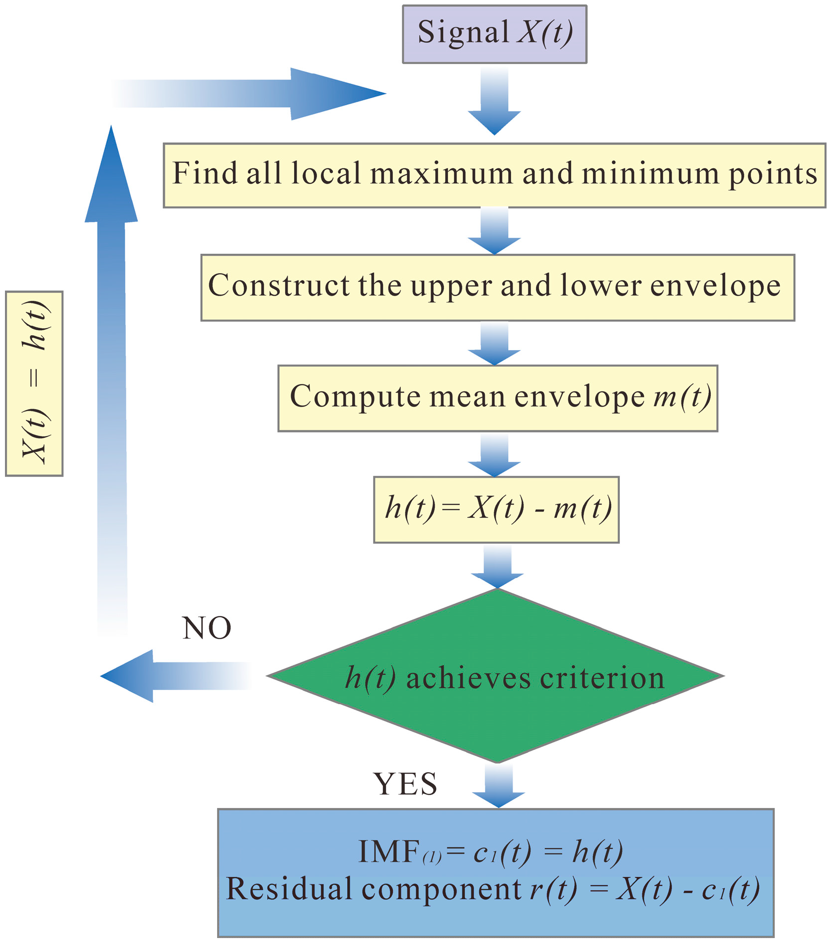Applsci 15 03078 g008