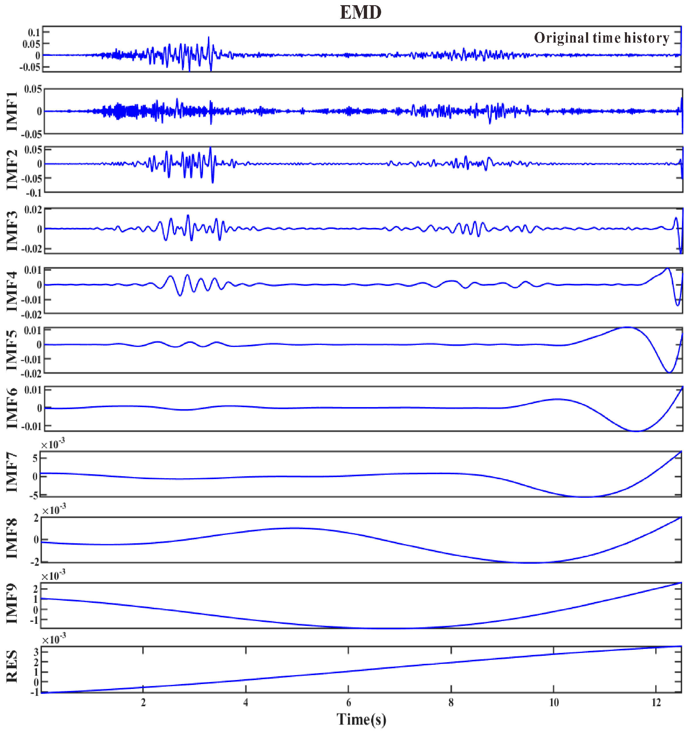 Applsci 15 03078 g009