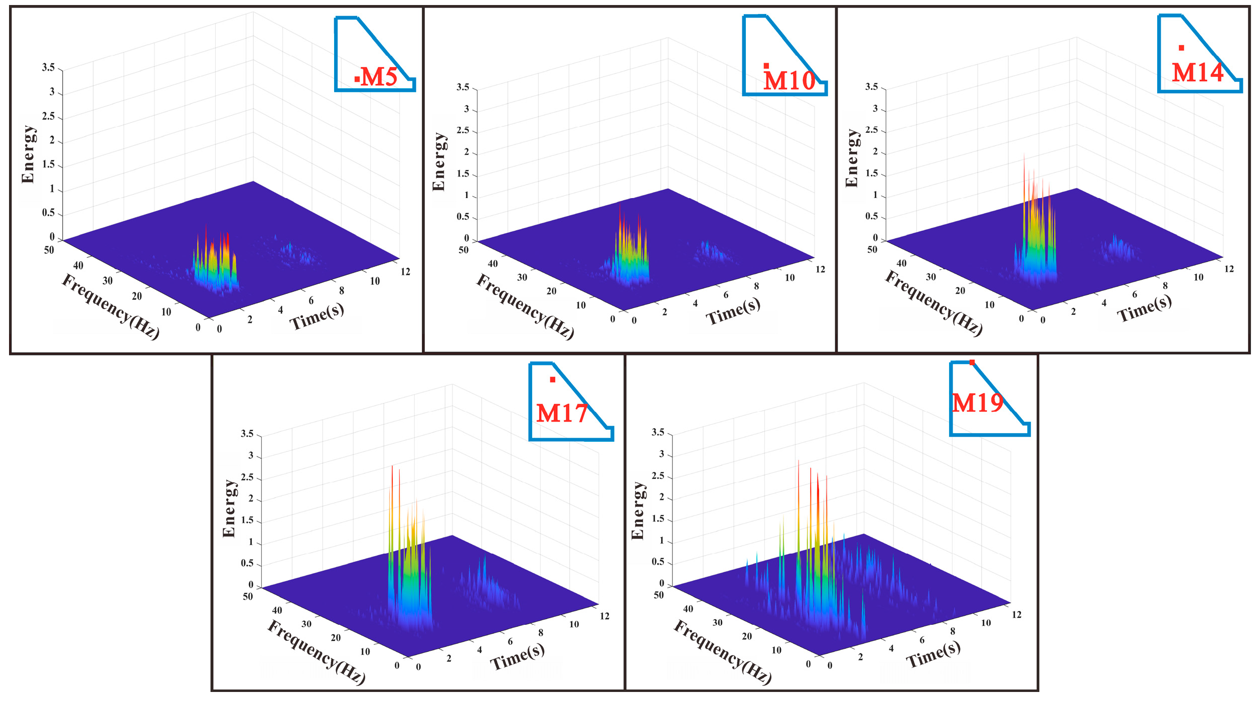 Applsci 15 03078 g010