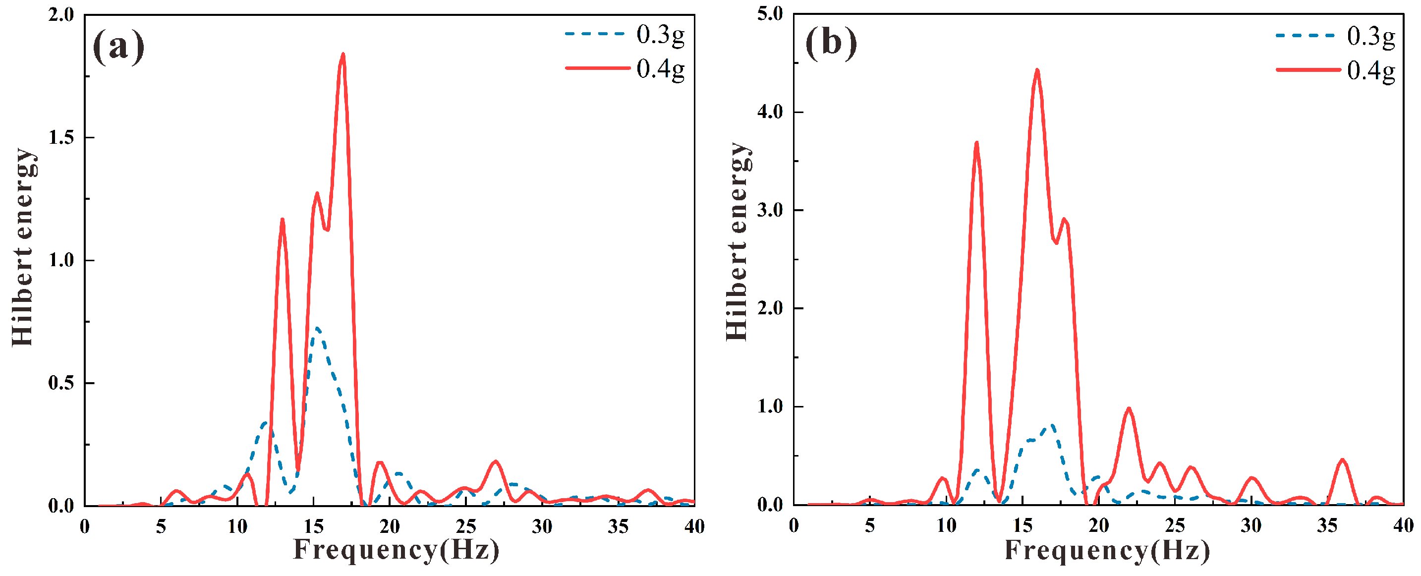 Applsci 15 03078 g013