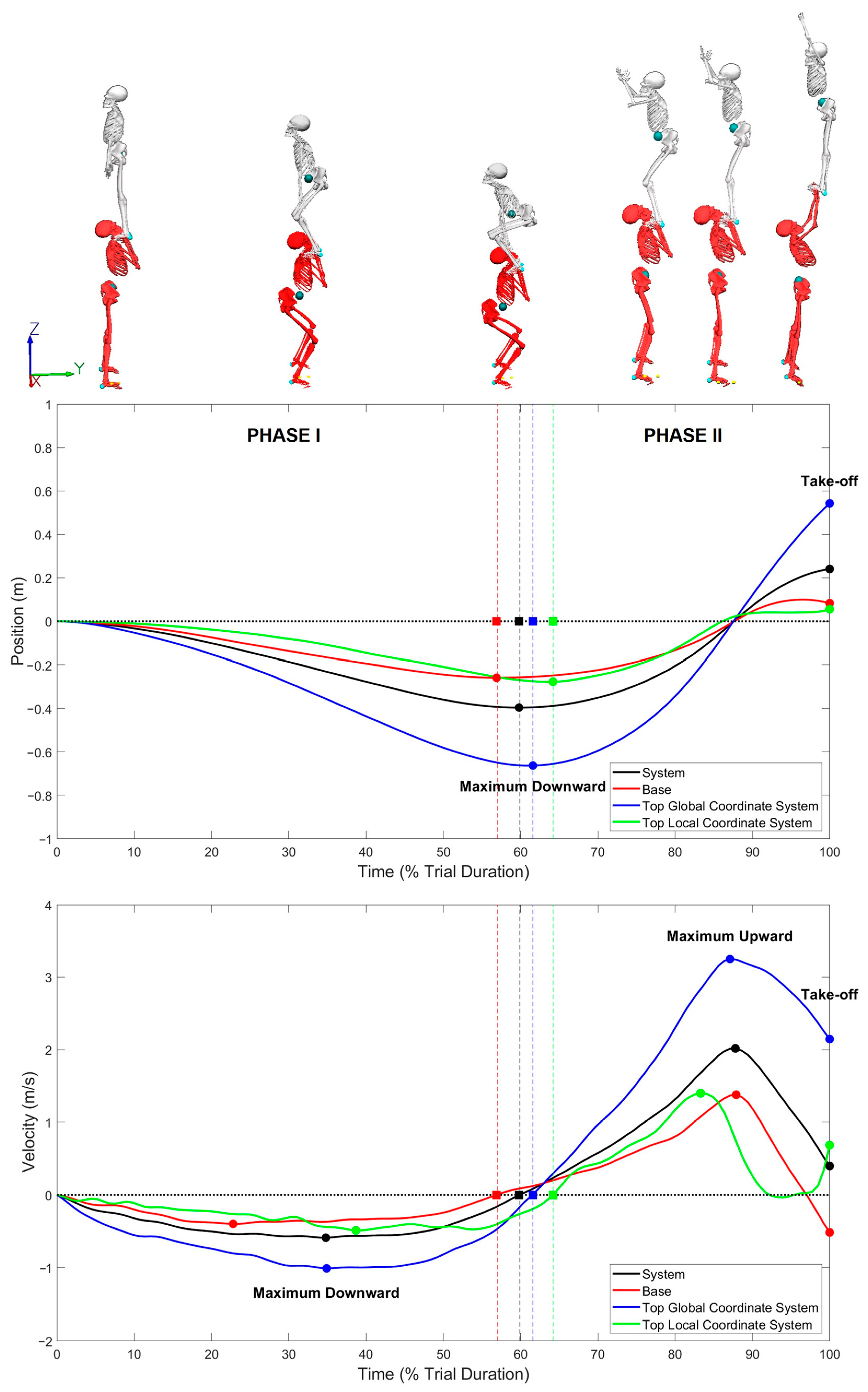 Applsci 15 03085 g001