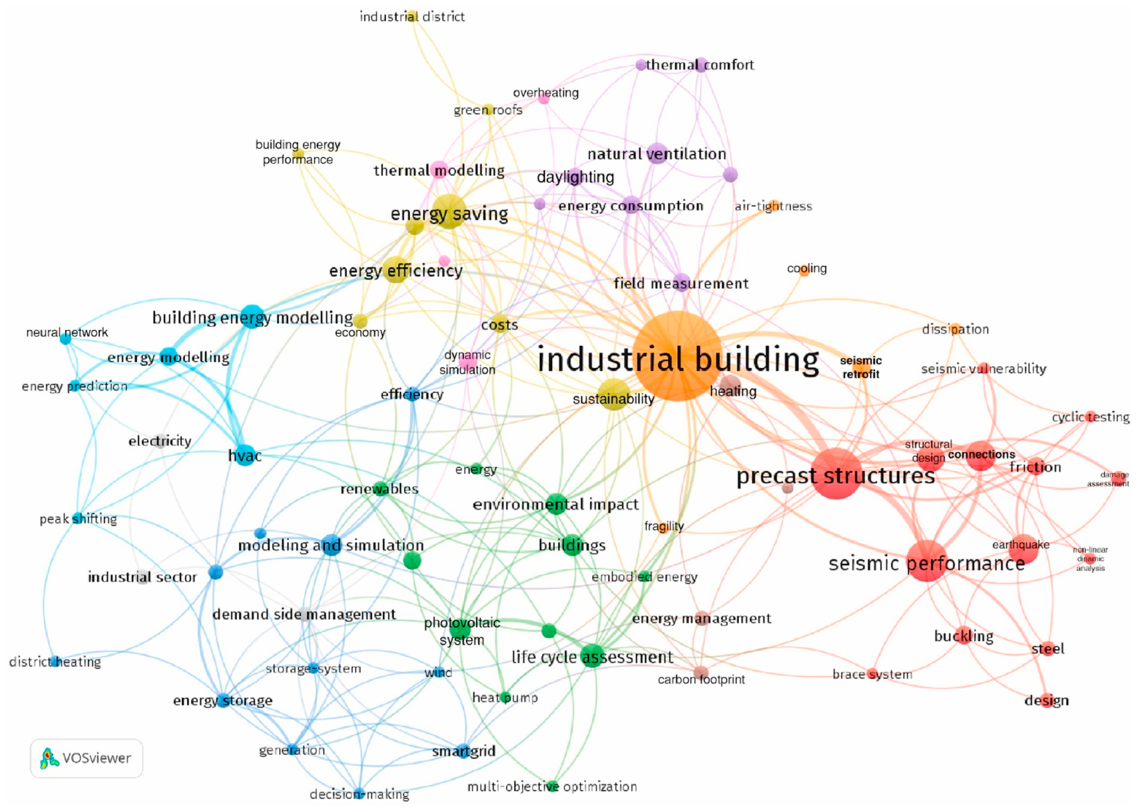 Applsci 15 03086 g006